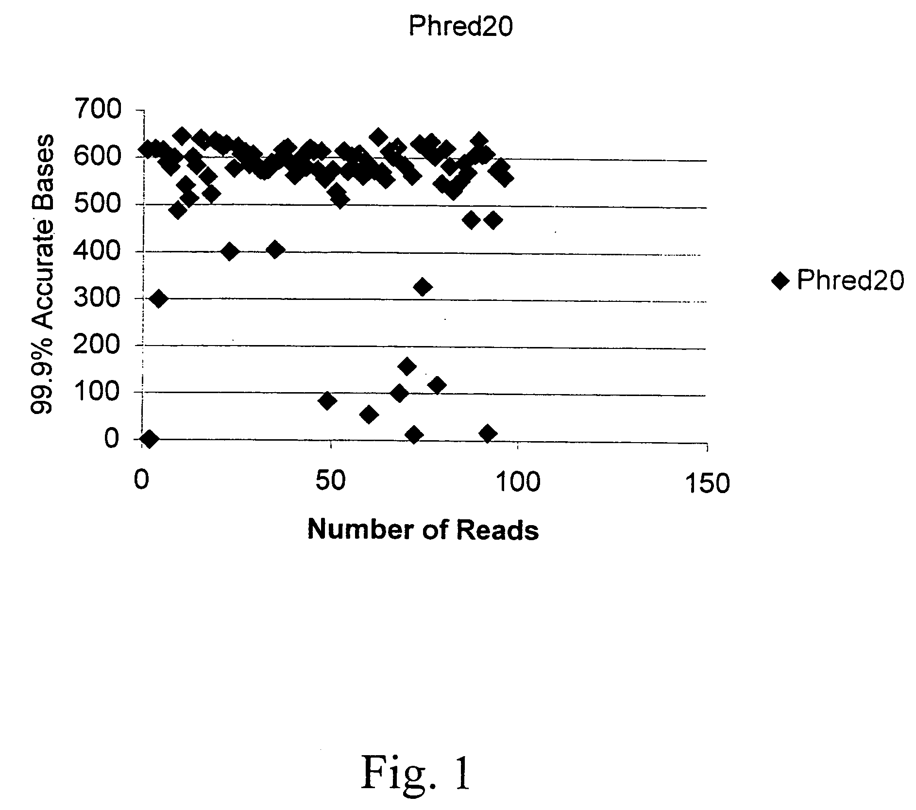 Methods and reagents for the isolation of nucleic acids
