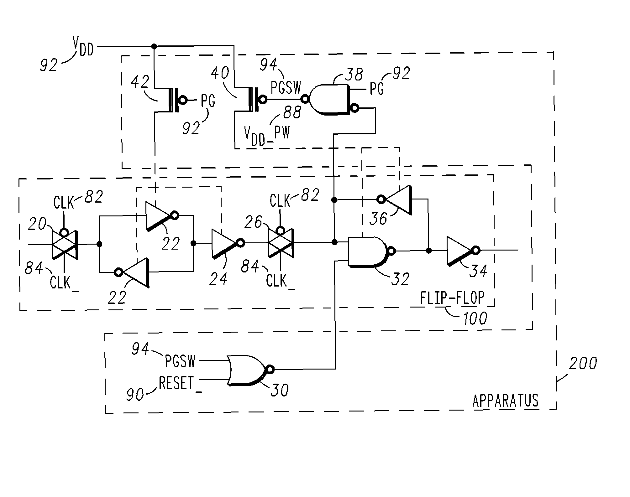 Apparatus and method for reducing power consumption using selective power gating