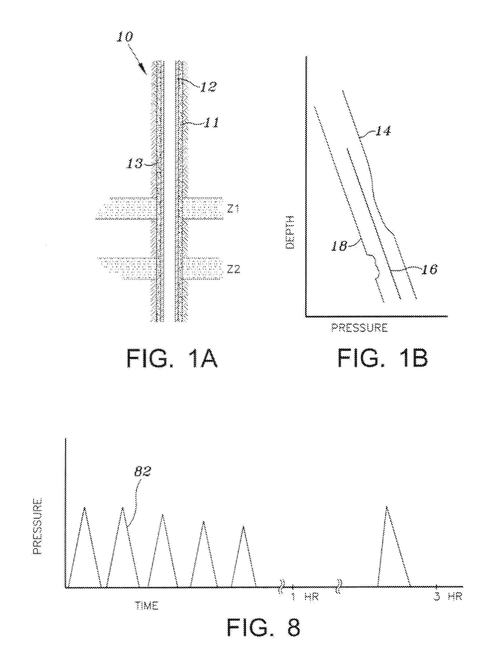Method and Apparatus for Maintaining Pressure In Well Cementing During Curing