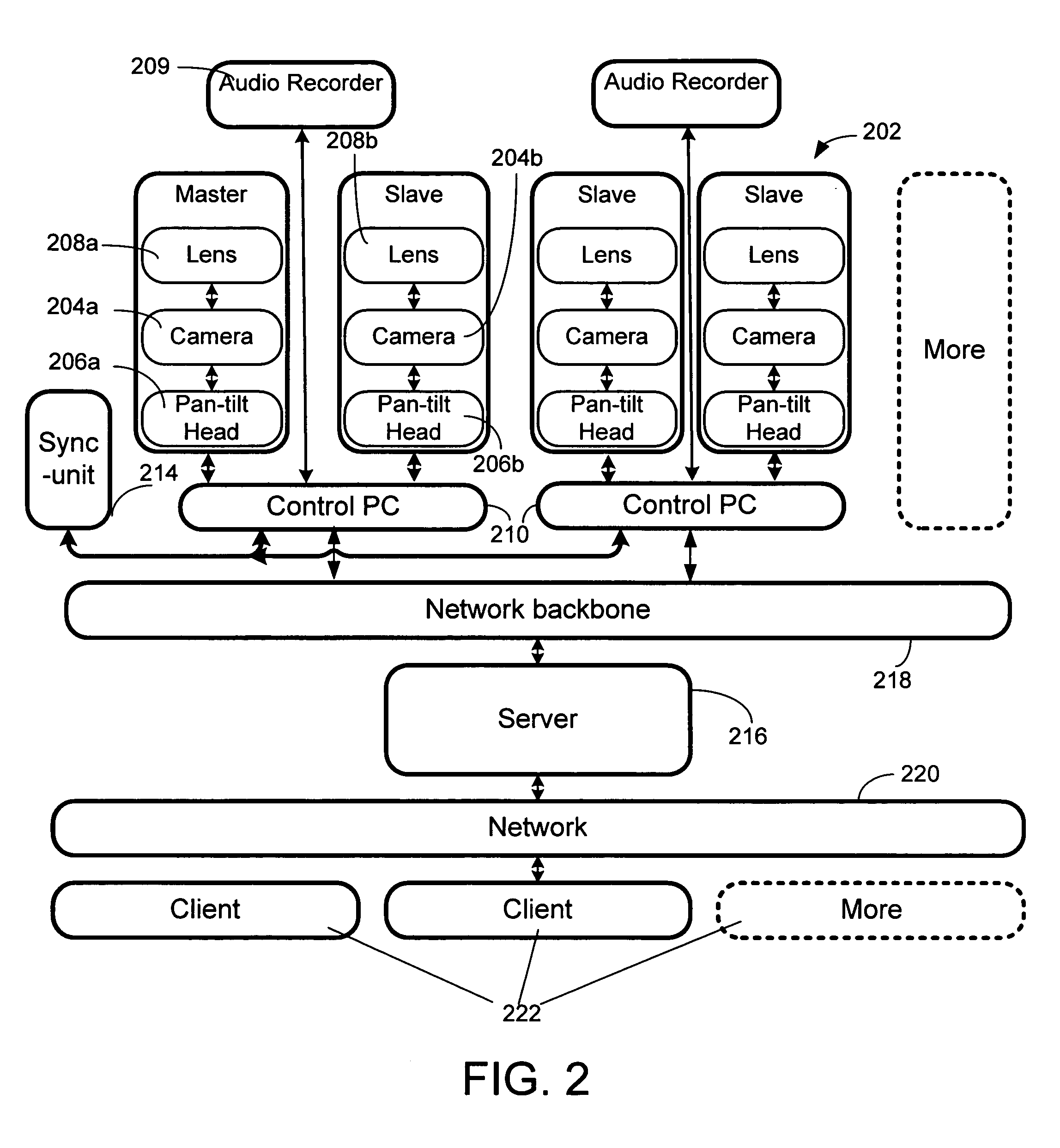 System and Method for Client Services for Interactive Multi-View Video