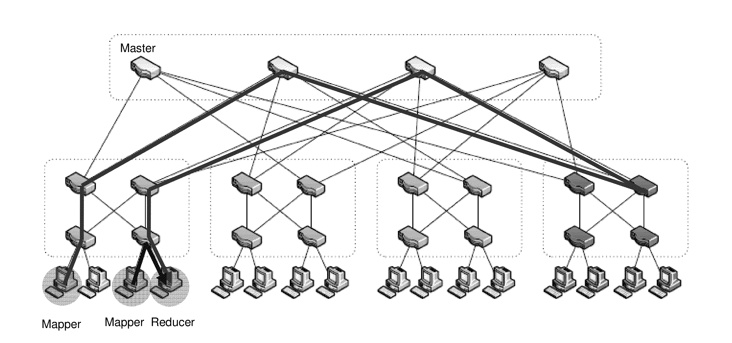 Method and system of network transfer adaptive optimization in large-scale parallel computing system