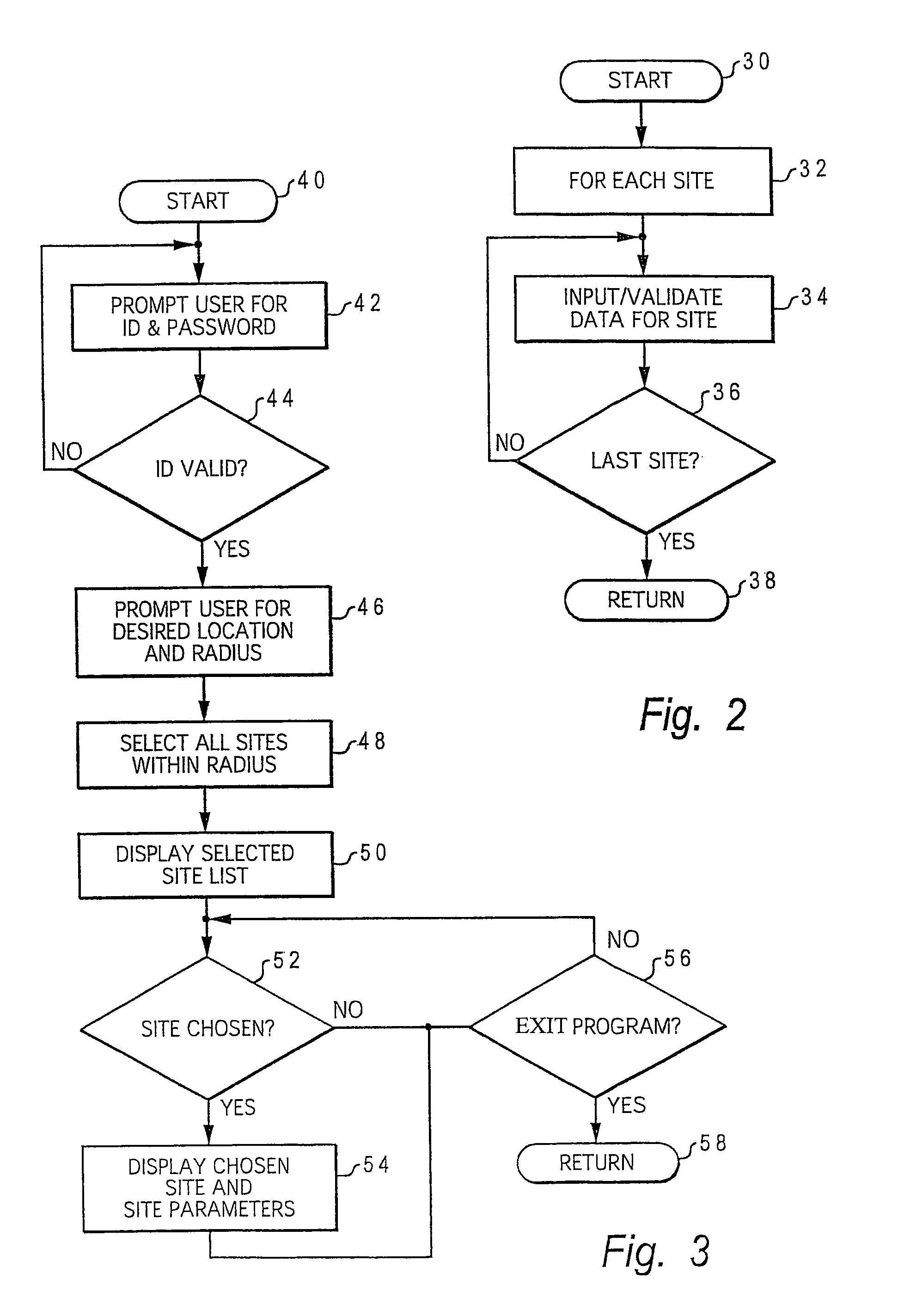 Method and system for management of radio frequency communication coverage over wide geographic areas