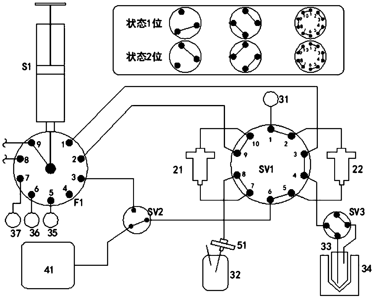 Automatic synthesis device for [&lt;18&gt;F]AlF aluminum fluoride labeled radiopharmaceuticals