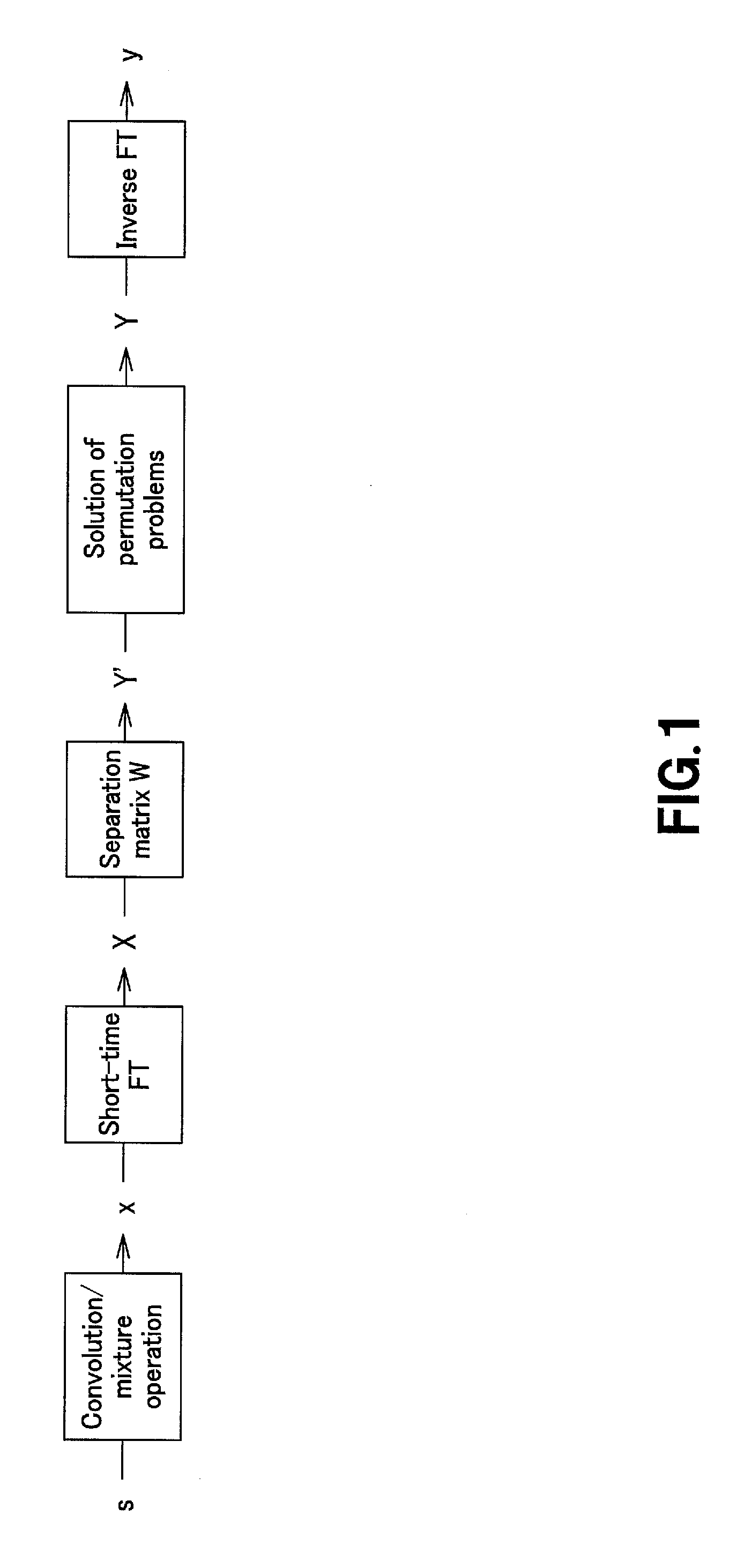 Audio signal separation device and method thereof