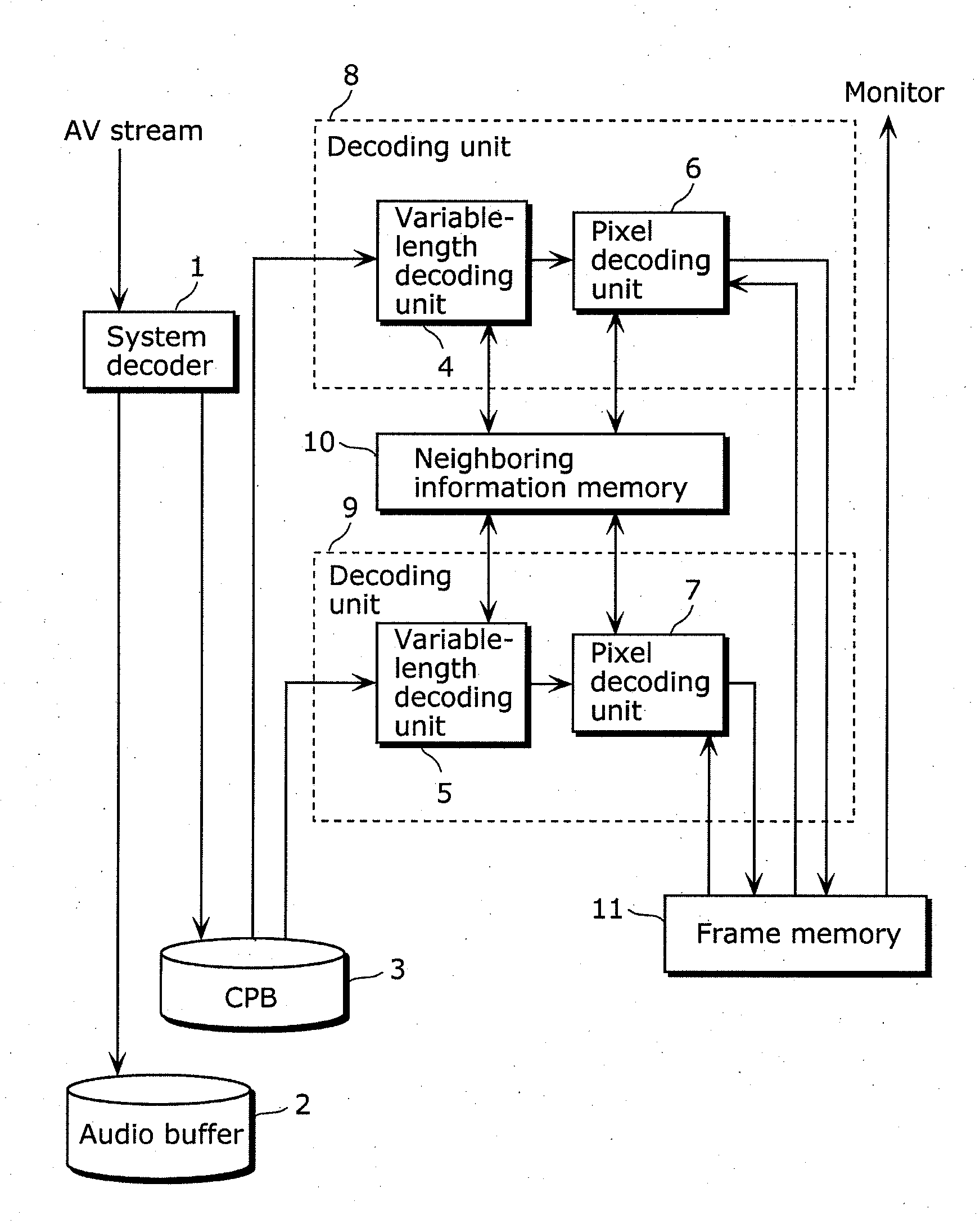 Image decoding device, image coding device, image decoding method, image coding method, program, and integrated circuit
