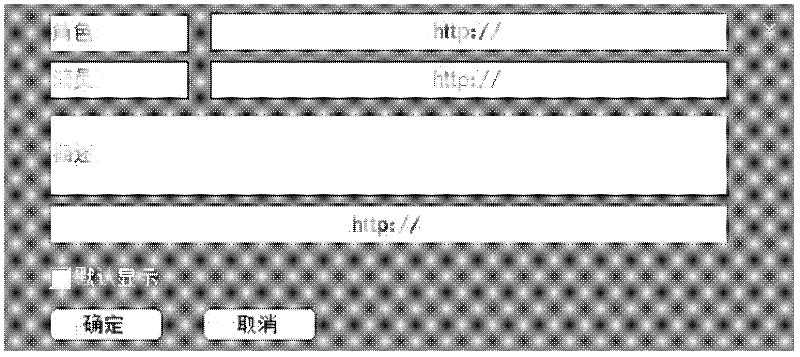 Display method and device for video information
