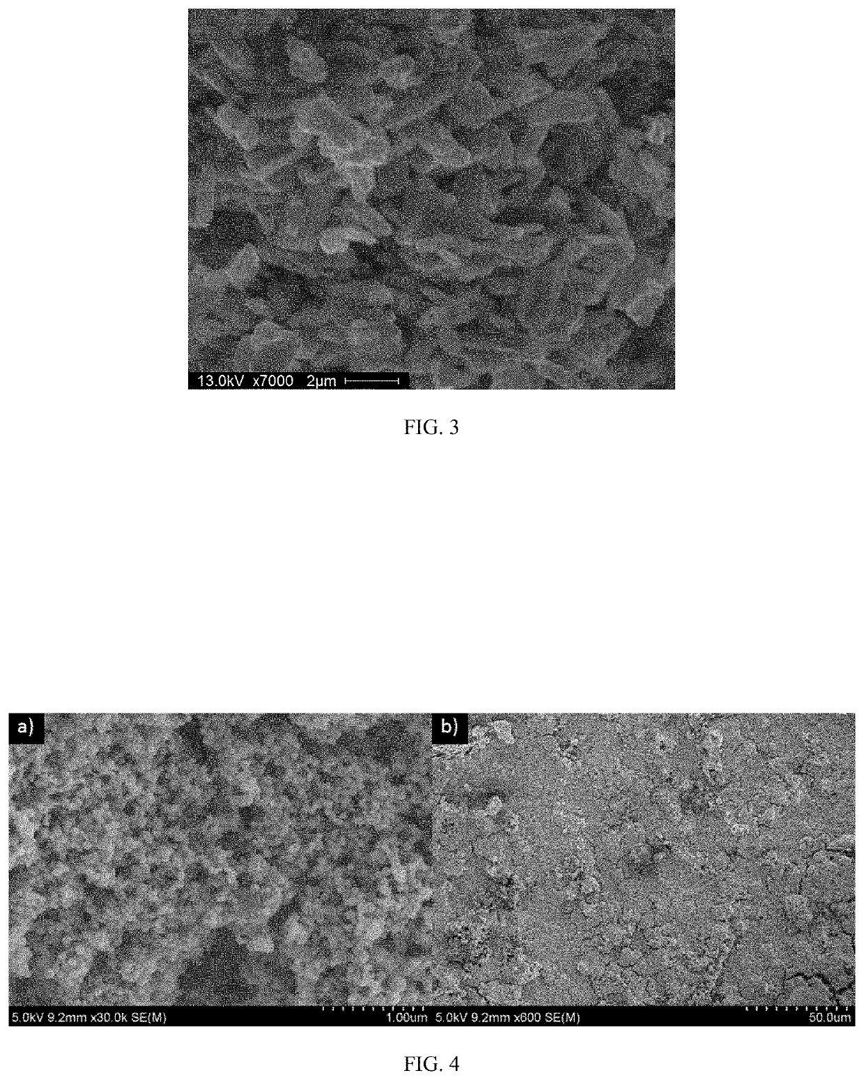 Hydrothermal synthesis of the molybdenum dioxide nanoparticles directly onto a metal substrate