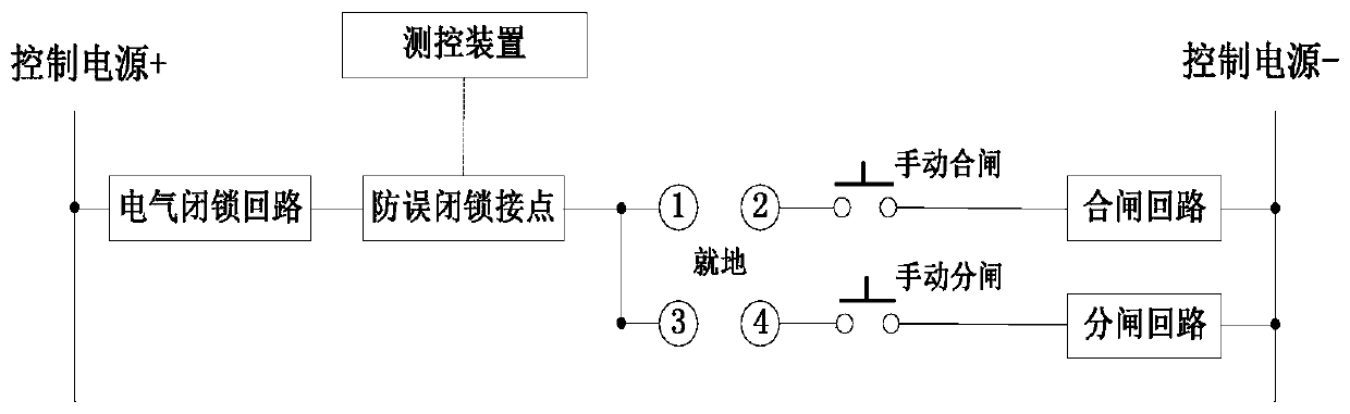 A measurement and control device and its logic display method for preventing false locks