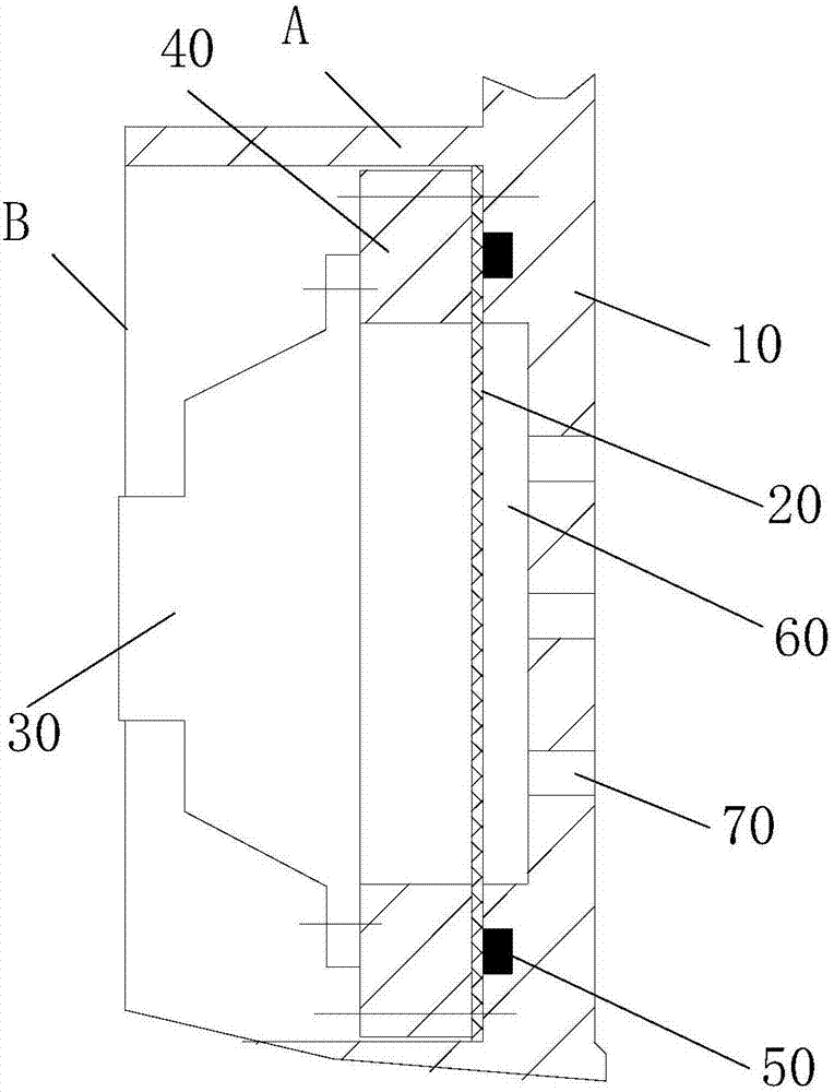 Waterproof sound cavity