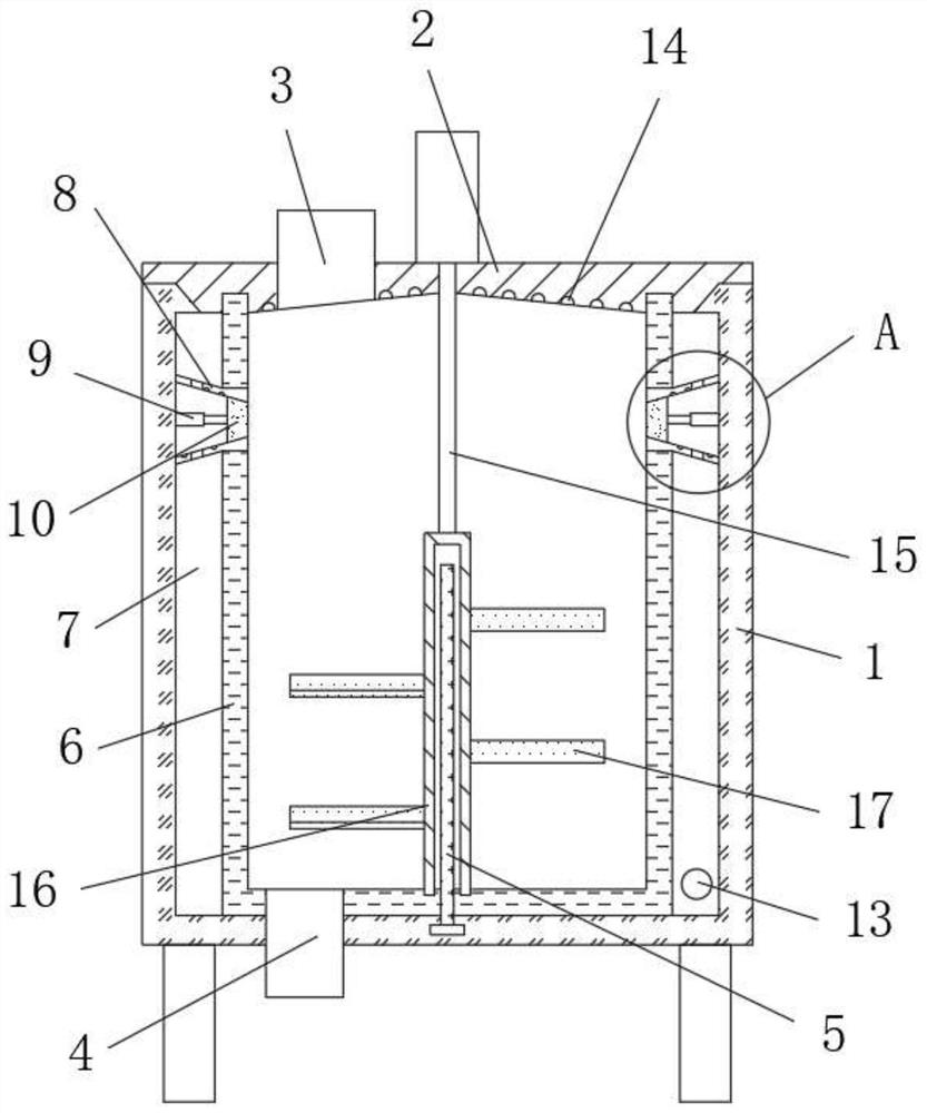 Hydro-thermal treatment device for shale processing