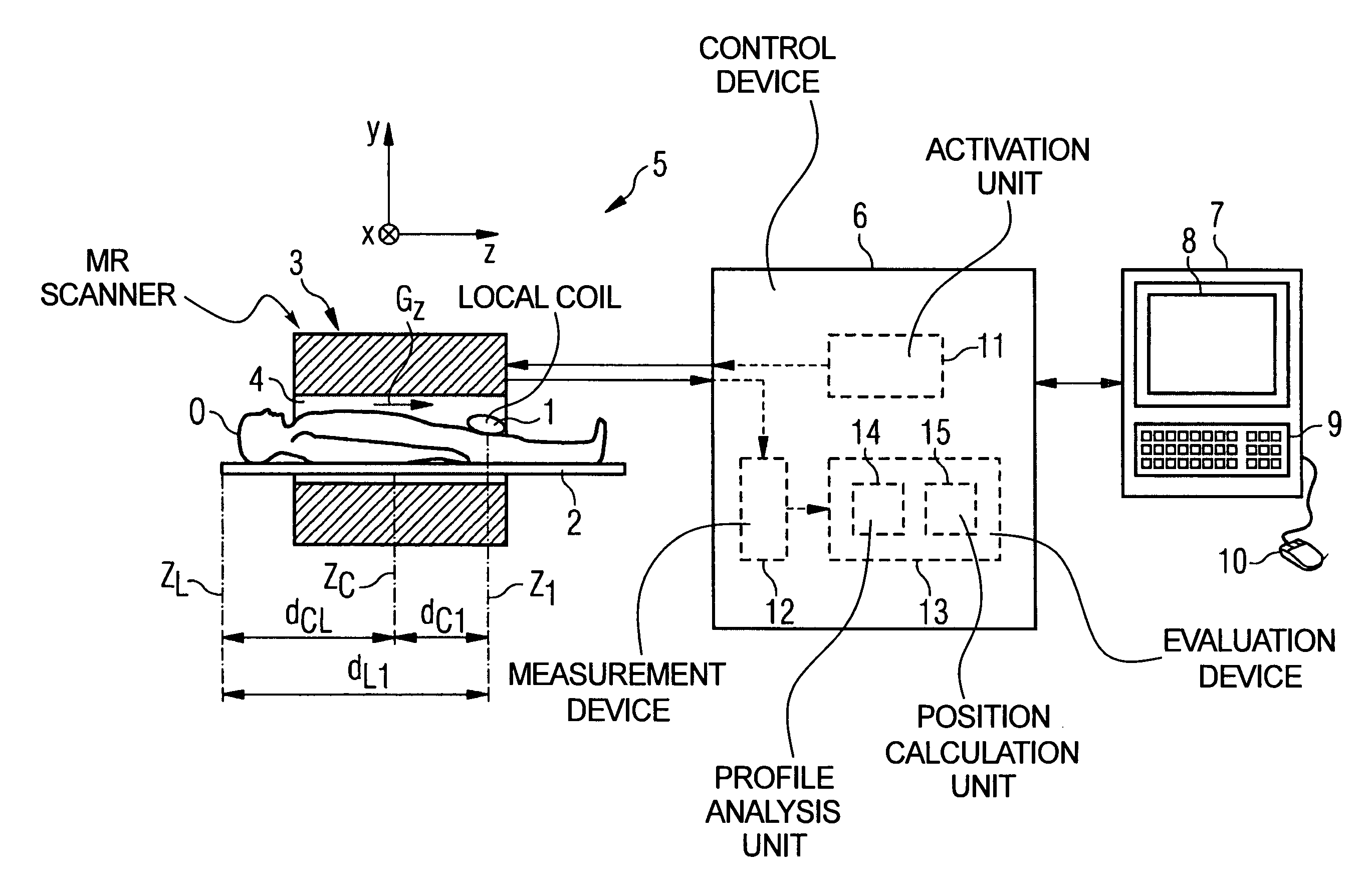 Method and control device for determining the position of a local coil on a patient table of a magnetic resonance scanner