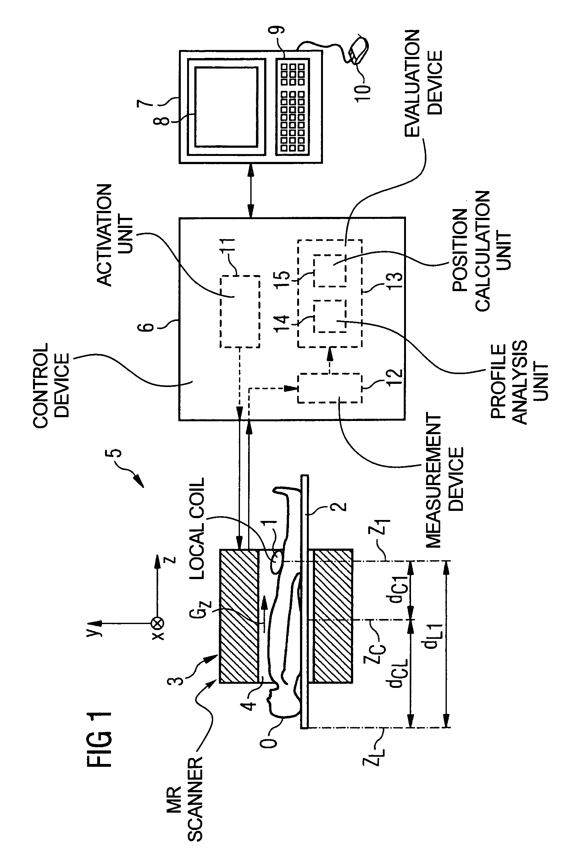 Method and control device for determining the position of a local coil on a patient table of a magnetic resonance scanner