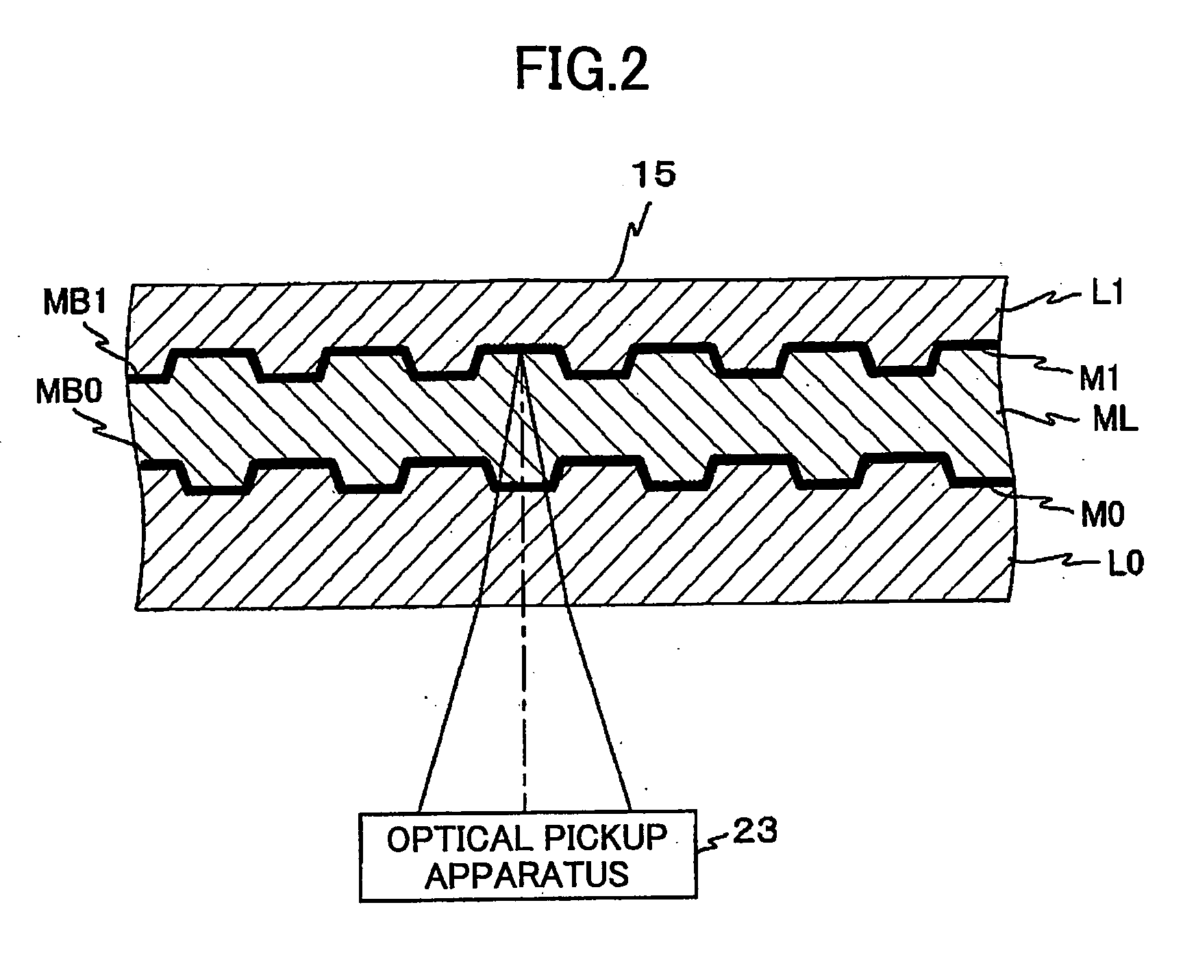 Apparatus For Reproducing Signal From Multi-Layered Optical Disk