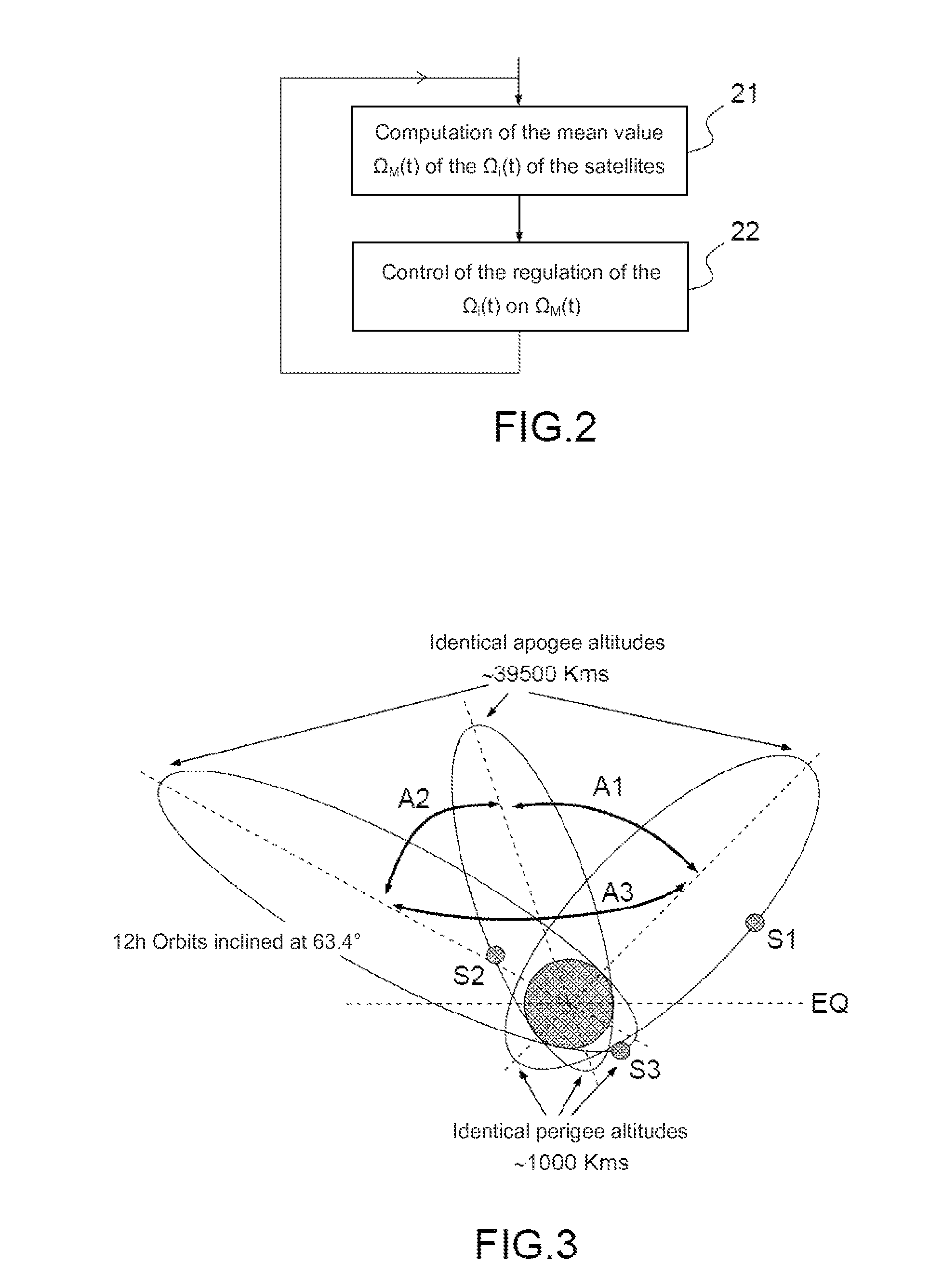 Method and system for controlling a set of at least two satellites adapted to provide a service