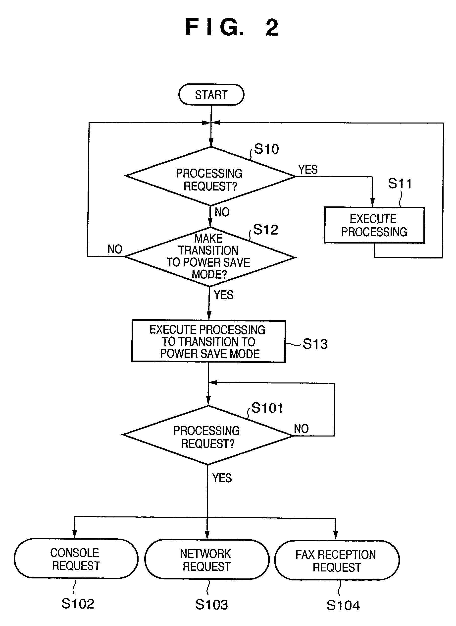 Image forming apparatus and method of controlling same