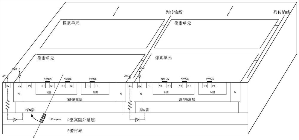 A cmos pixel sensor