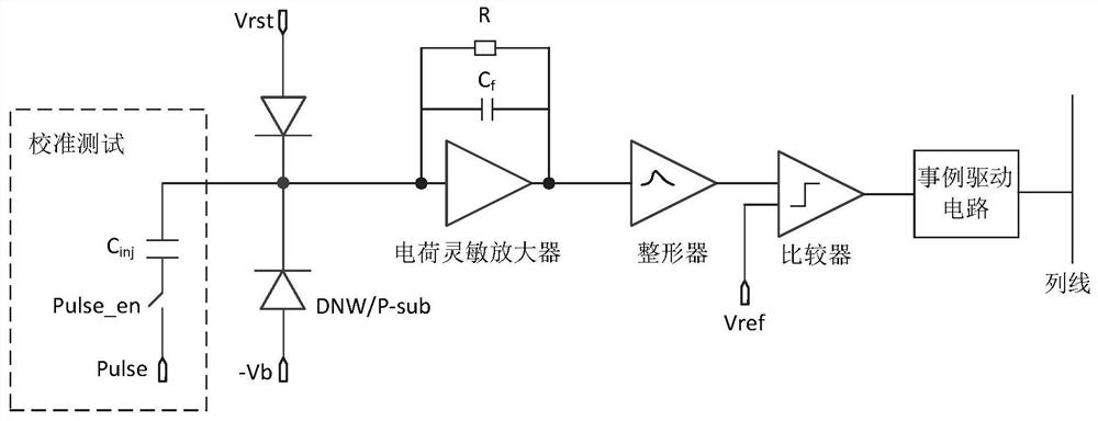 A cmos pixel sensor