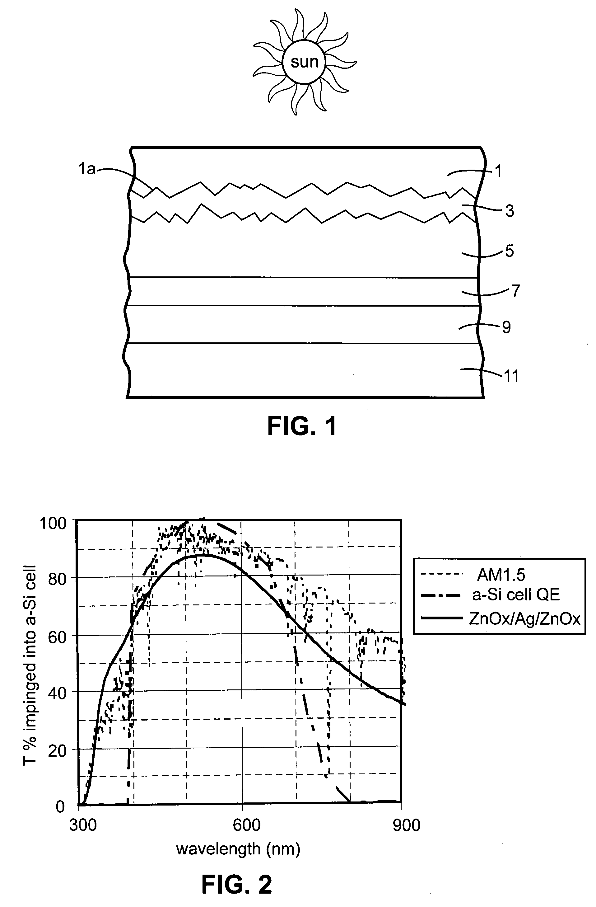 Front electrode including transparent conductive coating on etched glass substrate for use  in photovoltaic device and method of making same