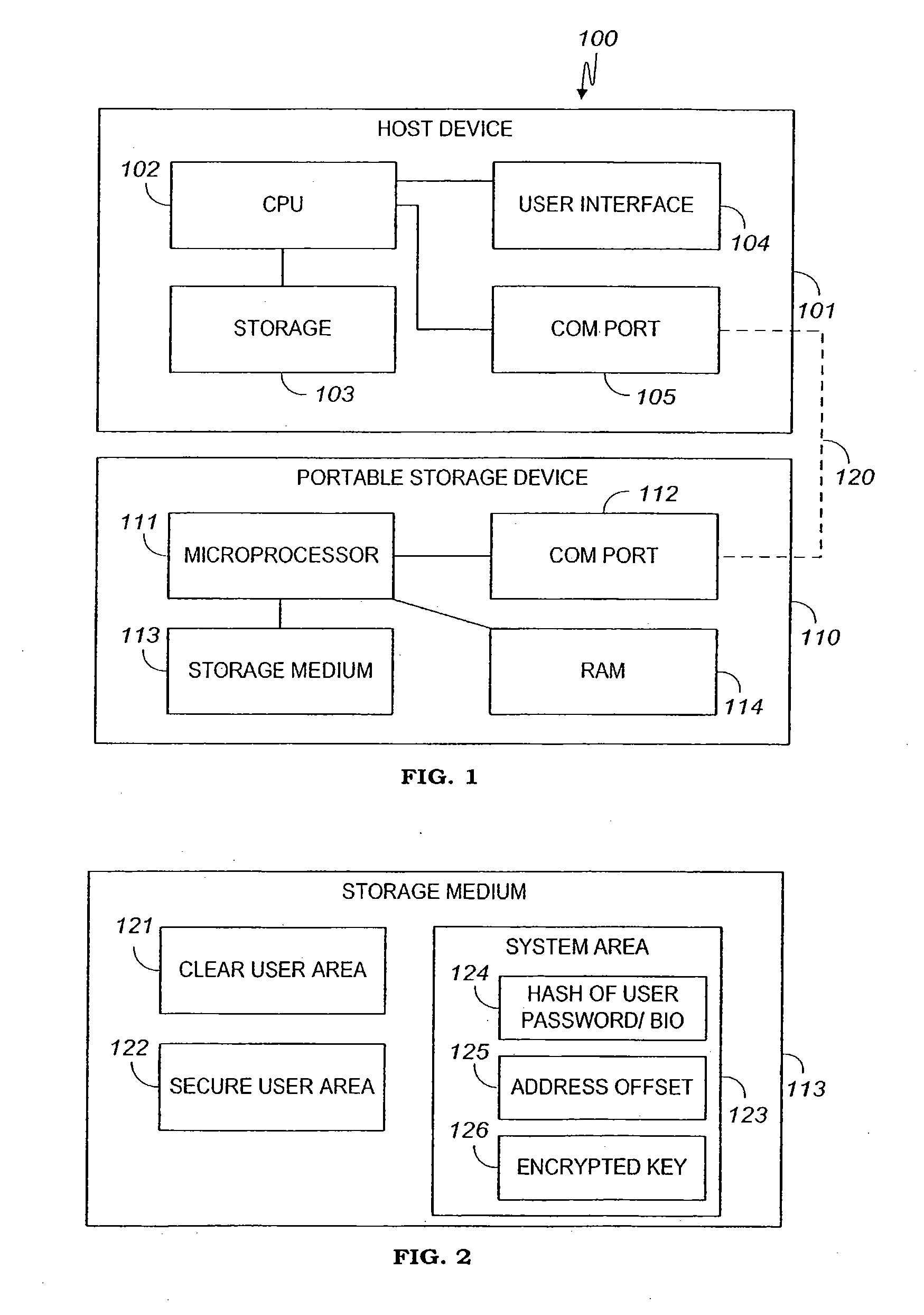 Apparatus and Method For Securing Data on a Portable Storage Device