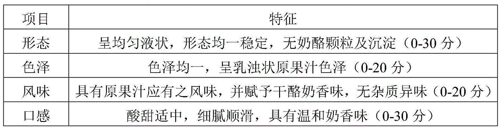 A kind of cheese drink containing probiotics and preparation method thereof