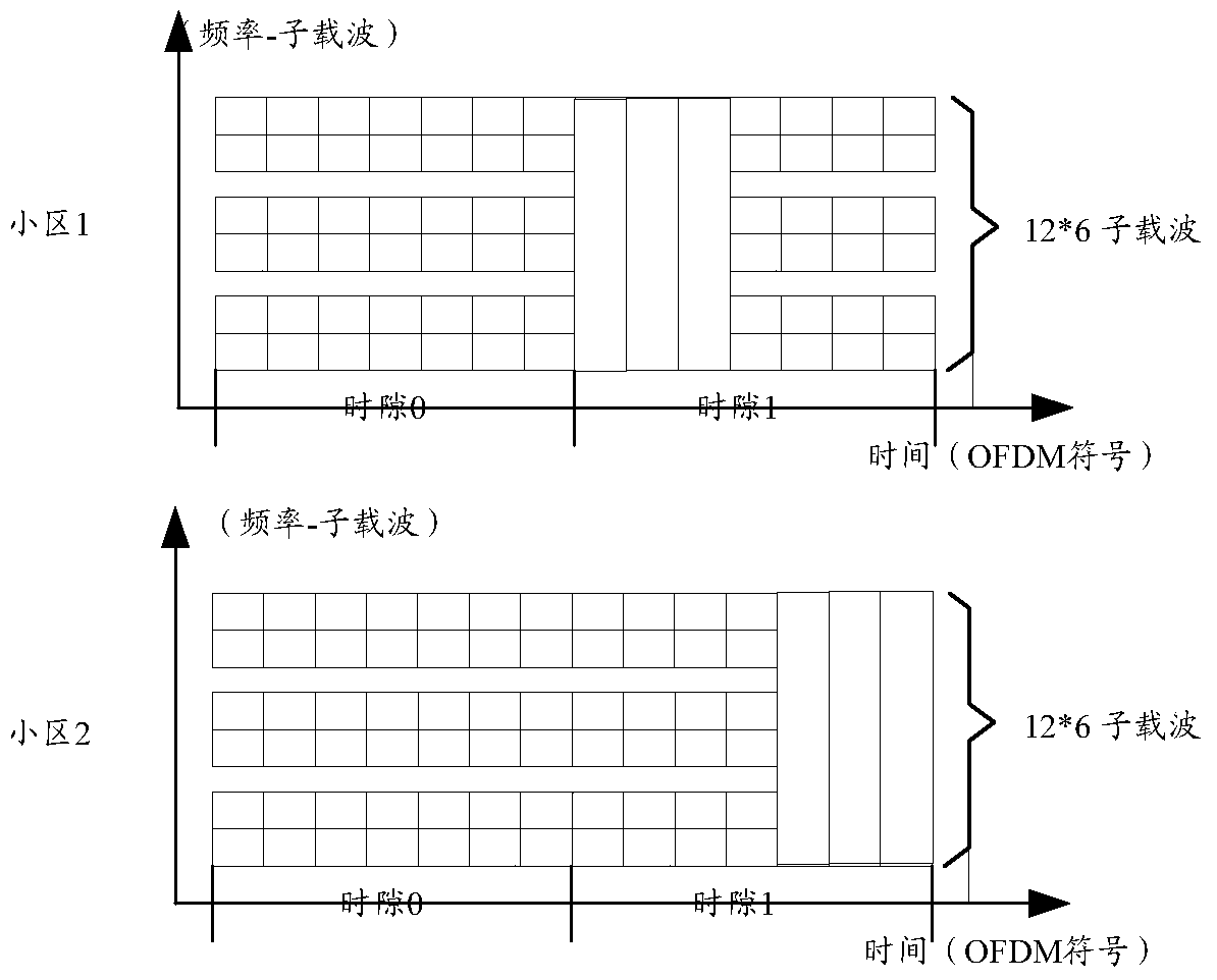 Method and device for transmitting information