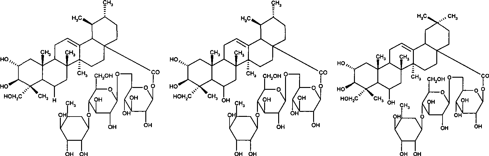 Method for preparing asiatic centella total aglycone by asiatic centella total glycosides basic hydrolysis