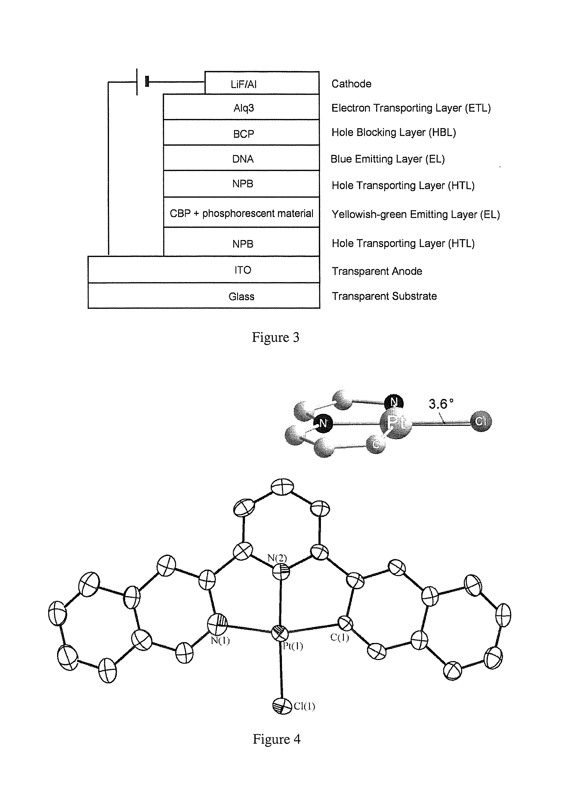 Extended pi-conjugated platinum (II) complexes
