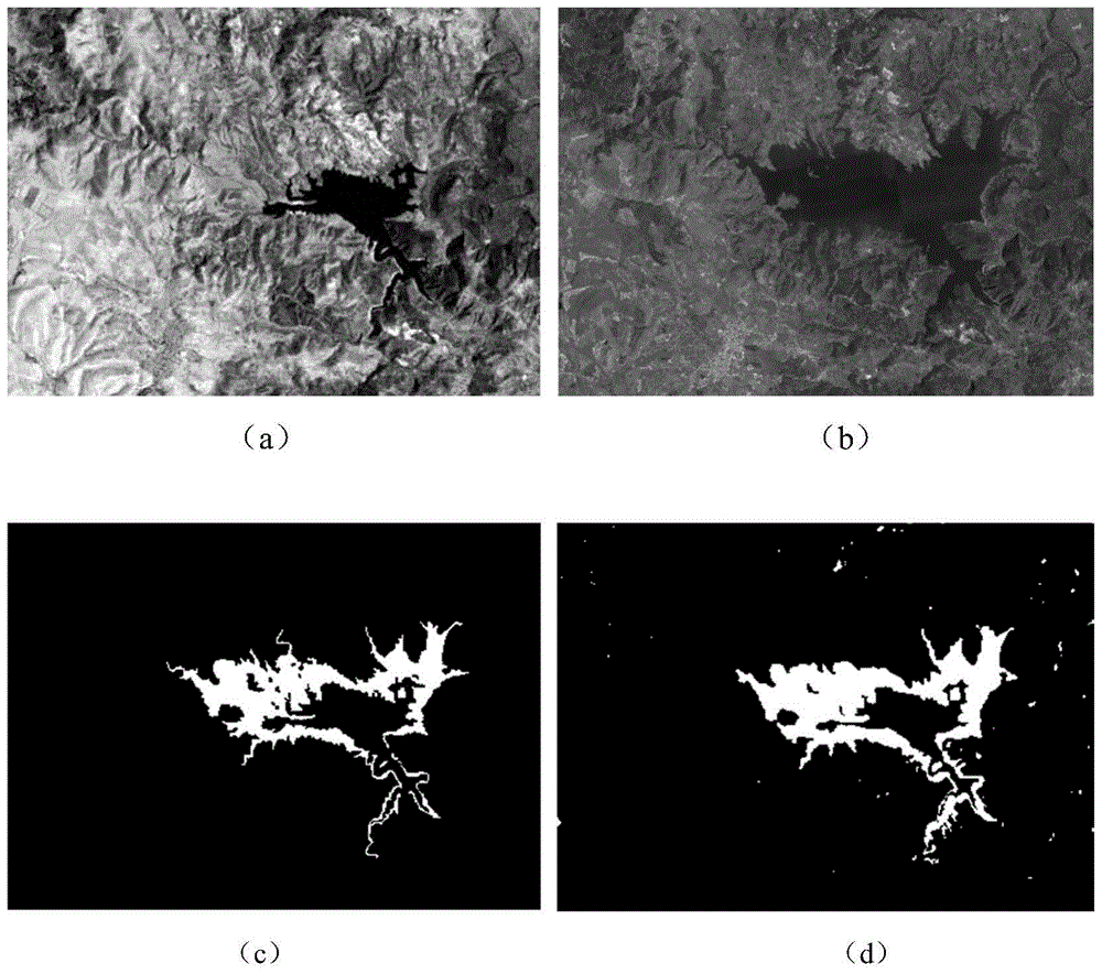 Multi-source image change detection method based on clustering guided deep neural network classification