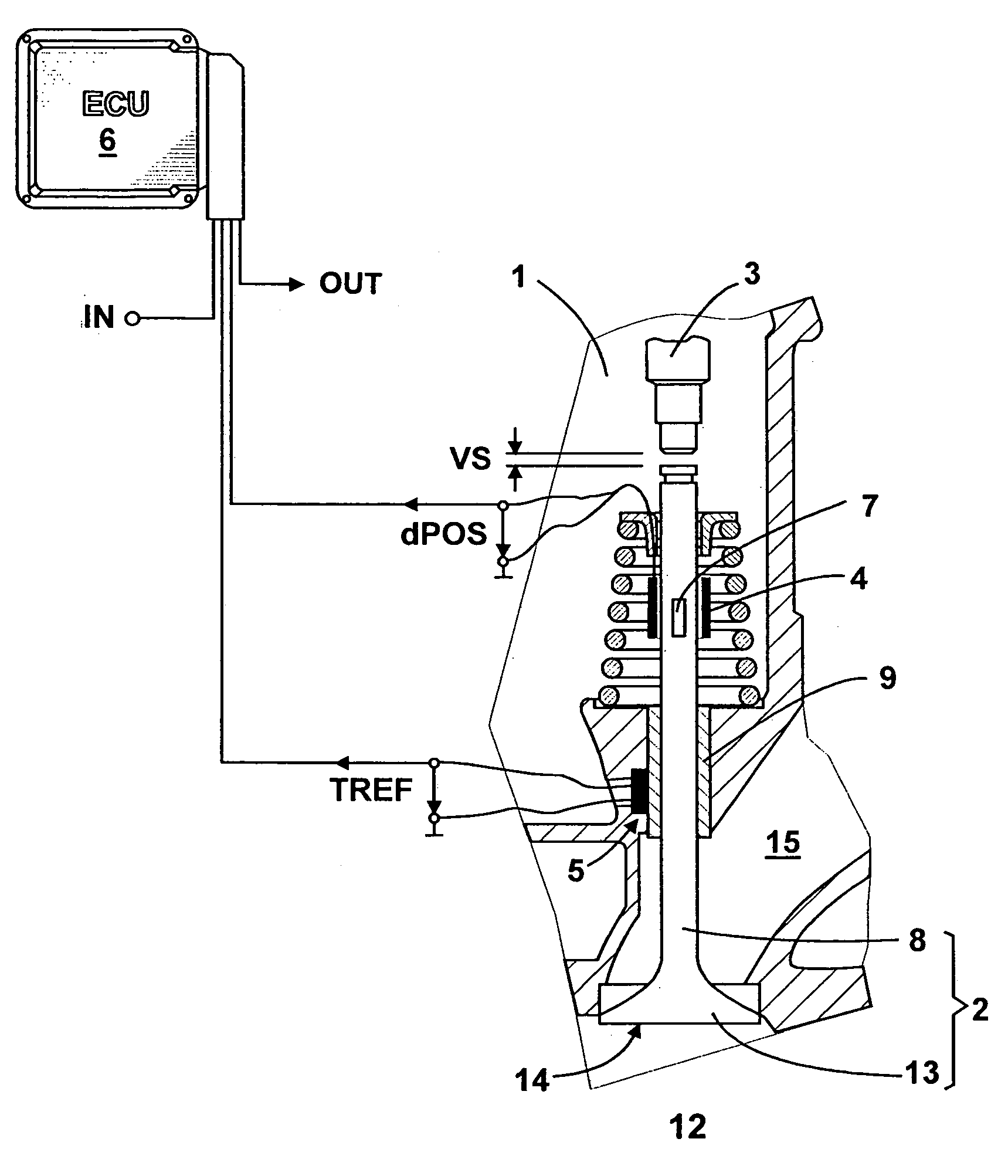 Process for controlling an internal combustion engine