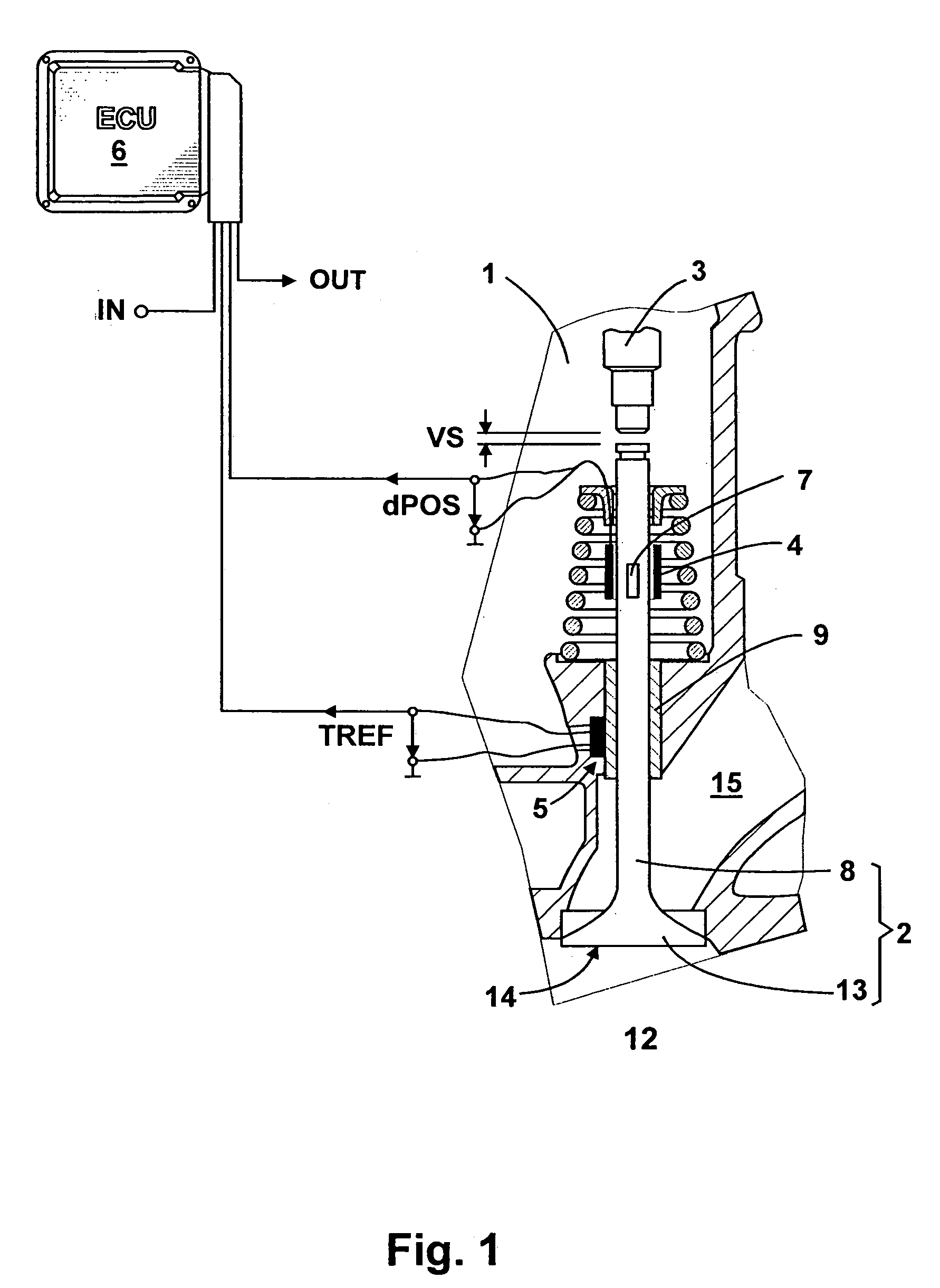 Process for controlling an internal combustion engine