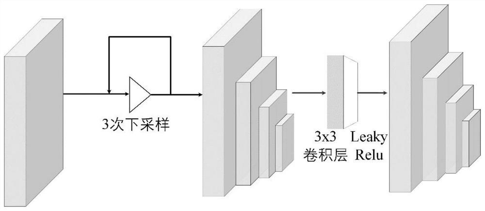 Robust ghosting removal system and method based on wavelet transform