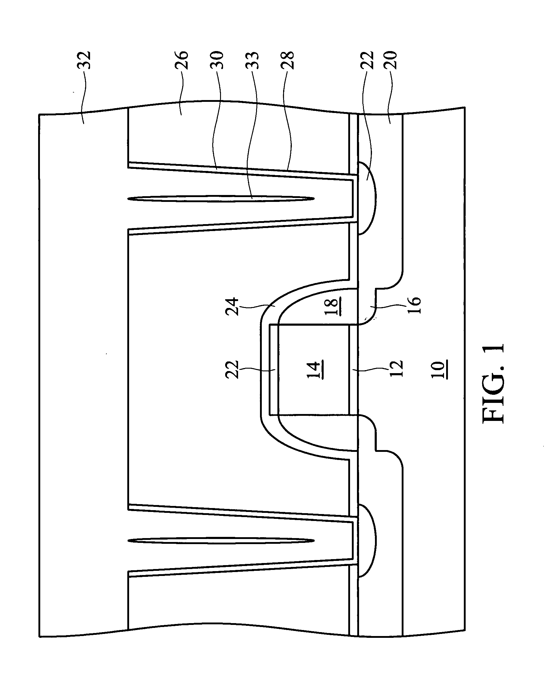 Method of forming contact plugs for eliminating tungsten seam issue