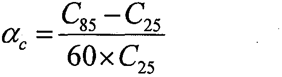 Medium-temperature sintered composite niobate high-frequency medium ceramic and preparation method thereof