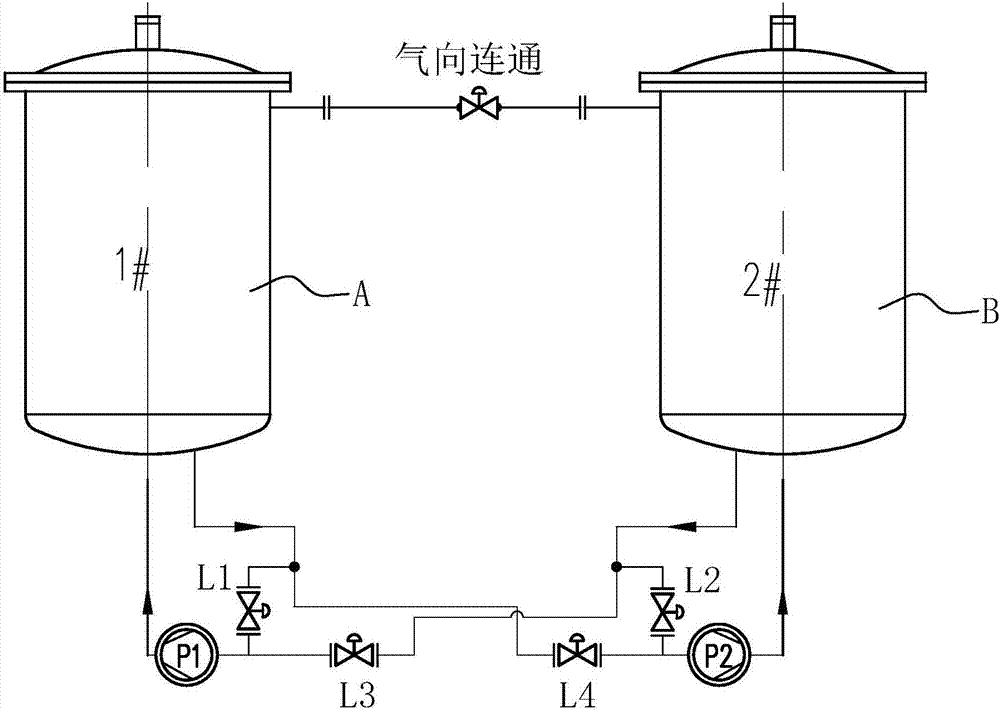 High-efficiency leveling dyeing machine connecting cylinder device and dyeing method thereof