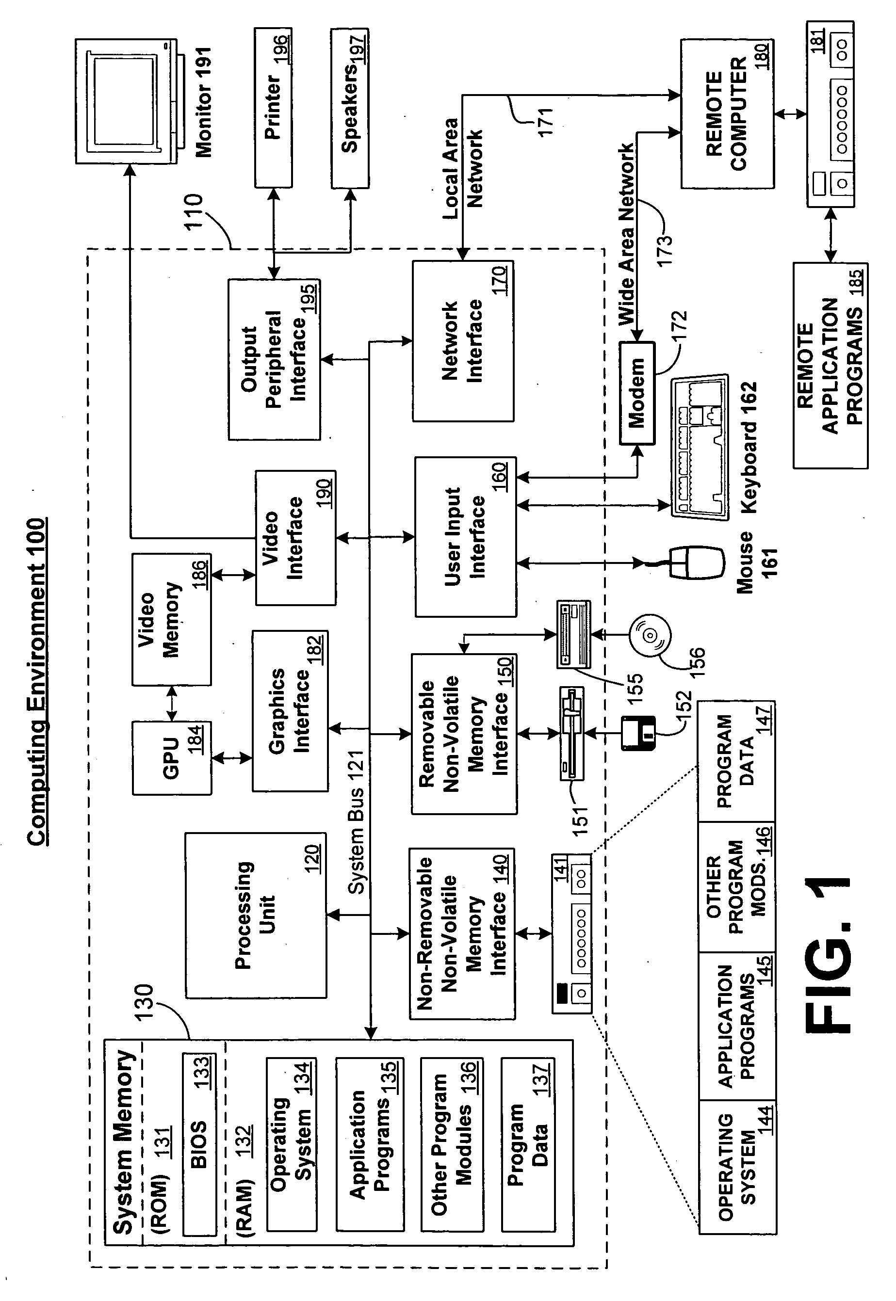 Providing information to an isolated hosted object via system-created variable objects