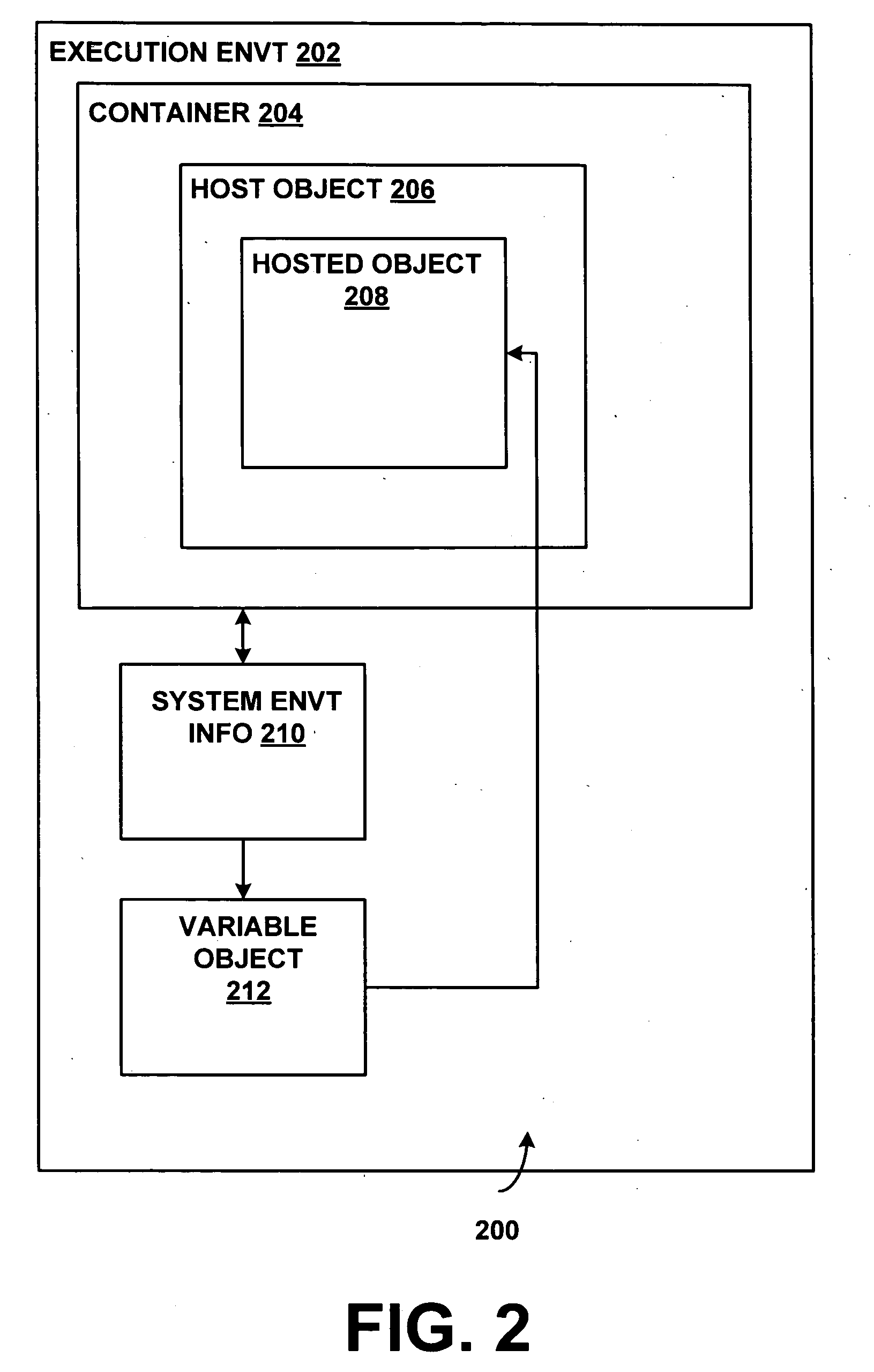 Providing information to an isolated hosted object via system-created variable objects