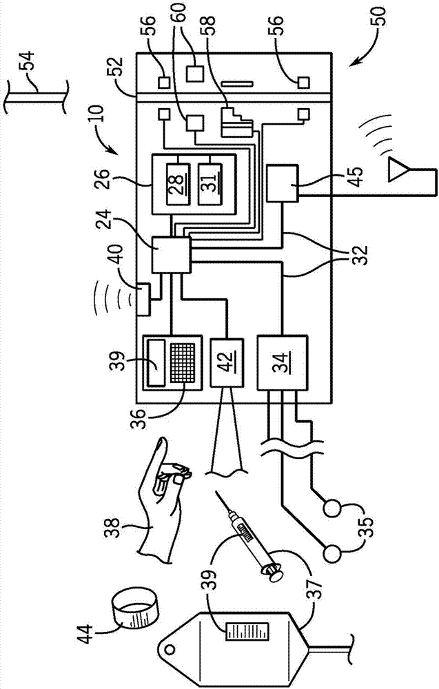 Apparatus and Method for Delivery-Contemporaneous Medicine Verification