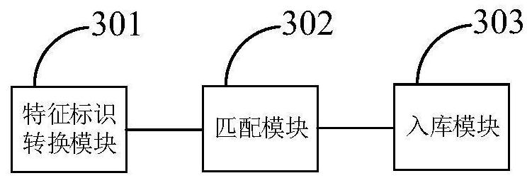 Data storage method and device, electronic device, program product and storage medium