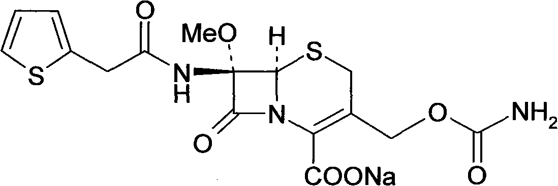 Preparation method of high-purity cefoxitin sodium