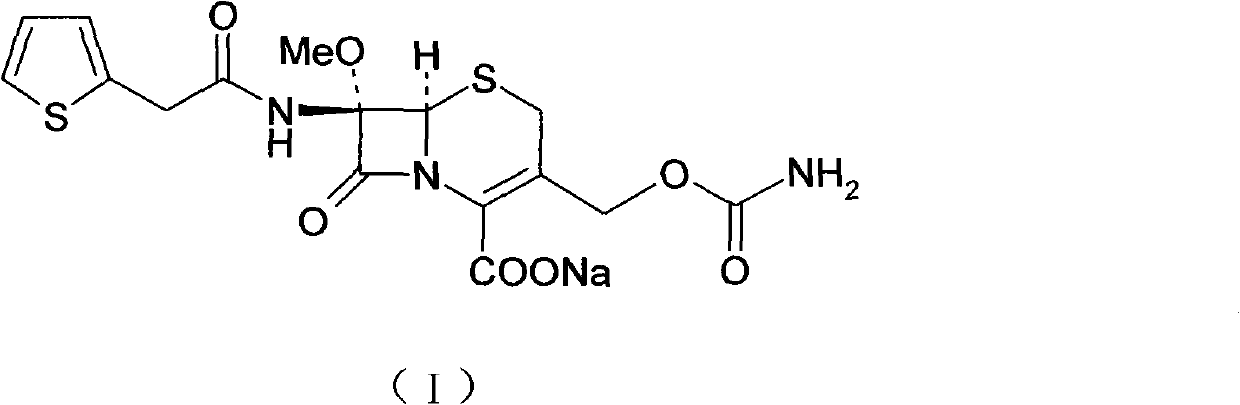 Preparation method of high-purity cefoxitin sodium
