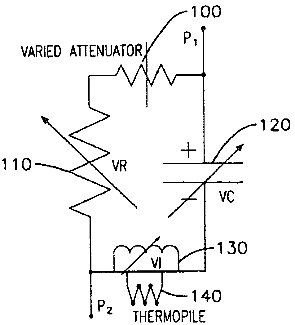 Energy attenuating device with the dynamical and adaptive damping feature