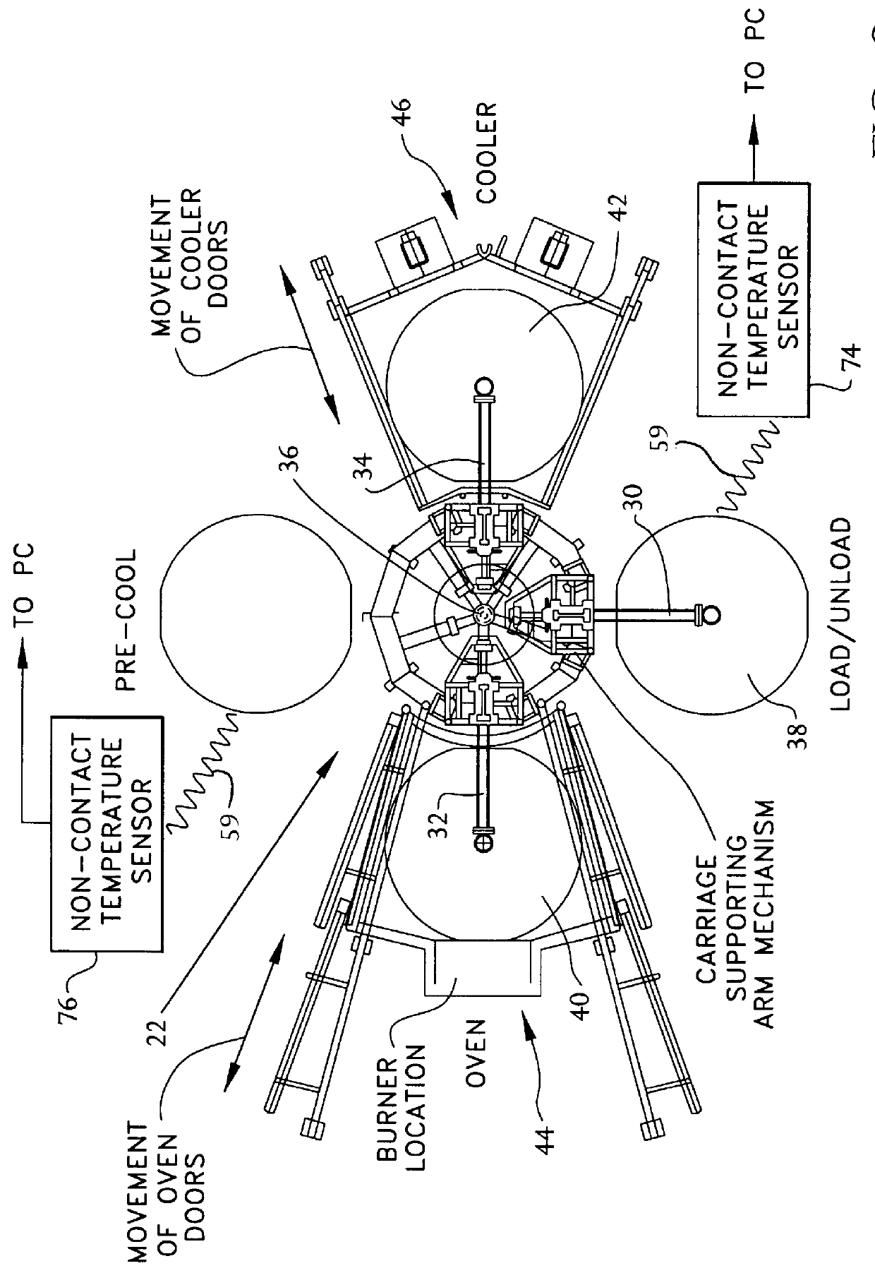 Rotational molding apparatus and method using infrared thermometry