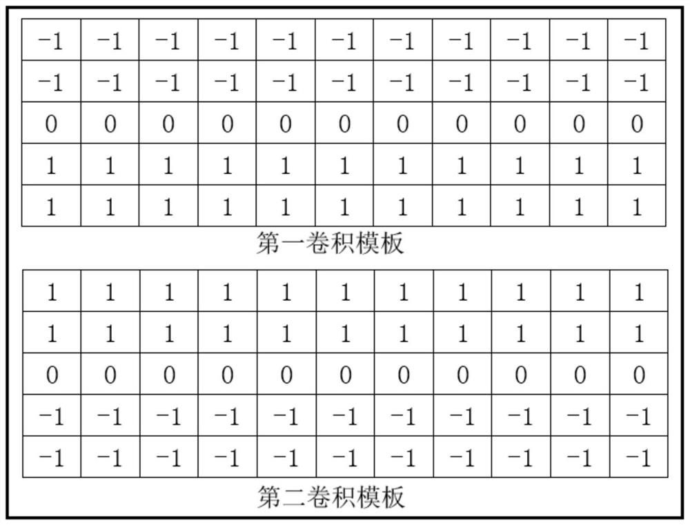 Region-of-interest extraction method and device, electronic equipment and storage medium