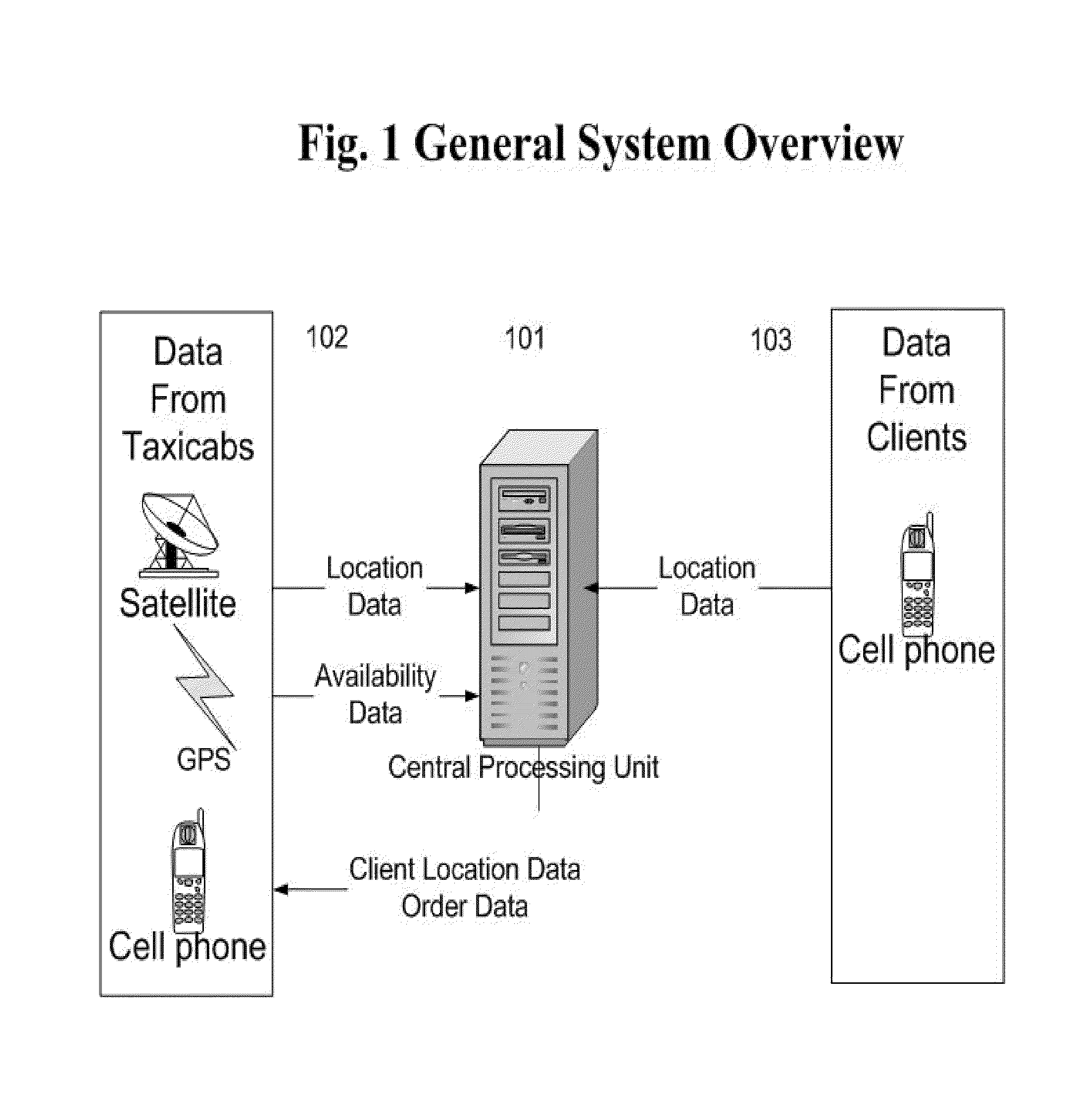 Automatic optimal taxicab mobile location based dispatching system