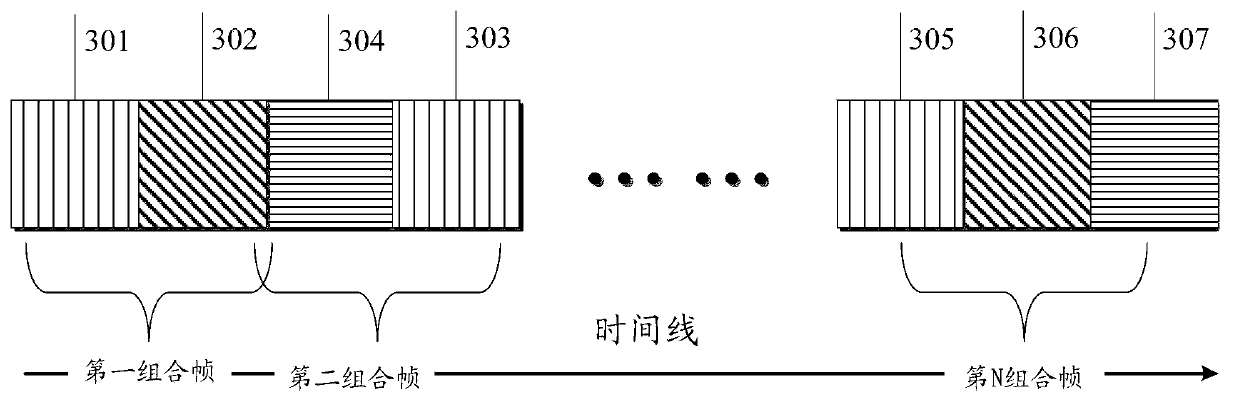 Video capture method and electronic equipment