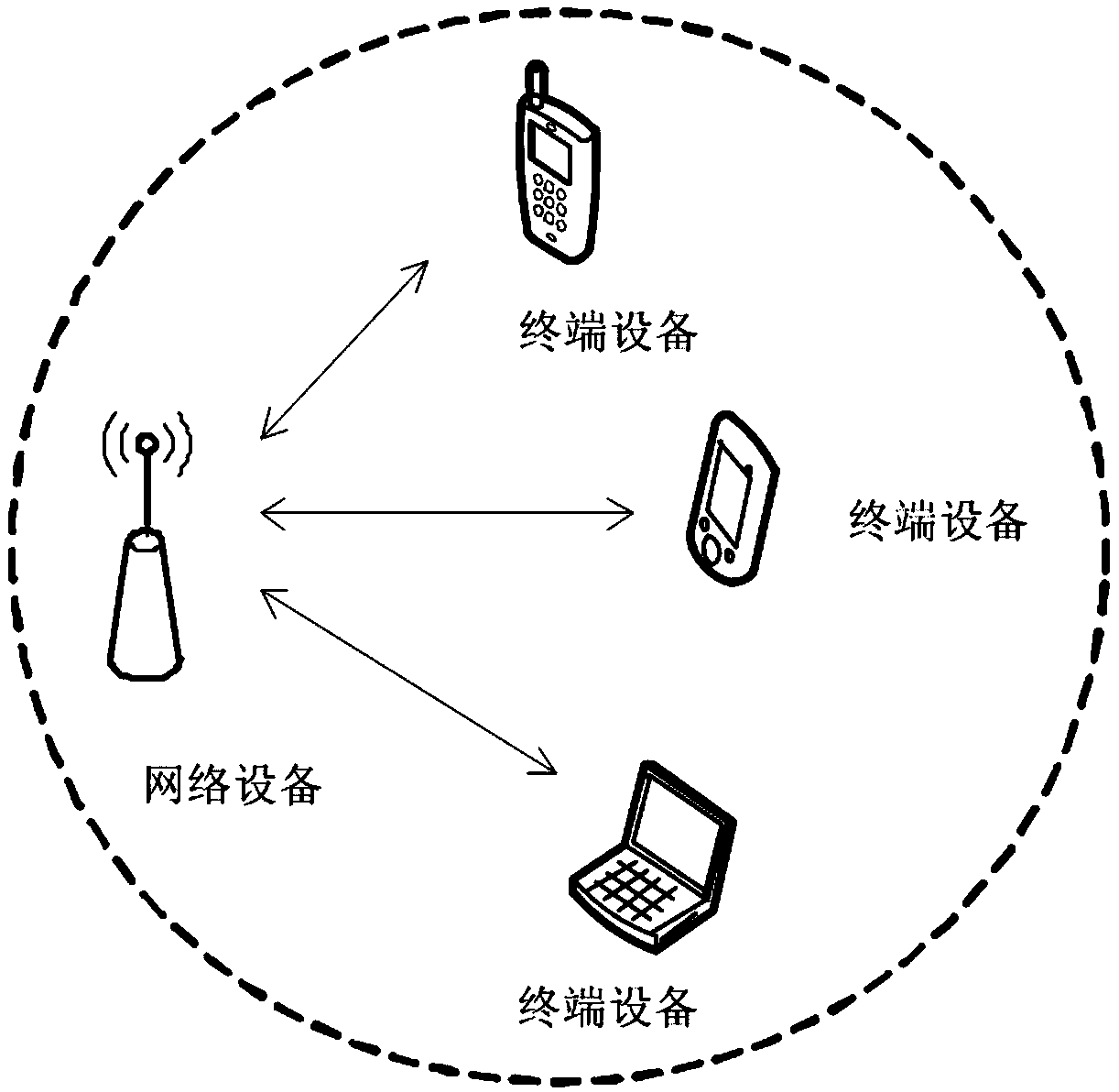 Broadcast data transmission method and device - Eureka | Patsnap