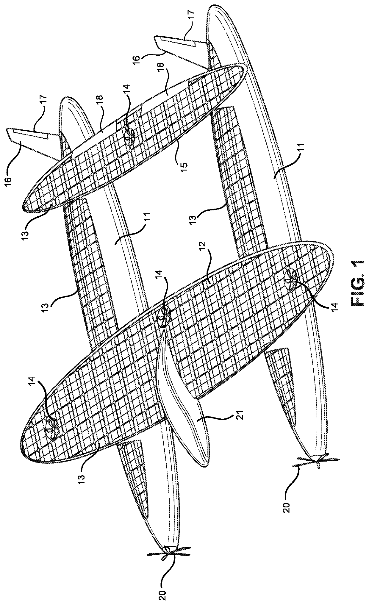Solar Powered Airships