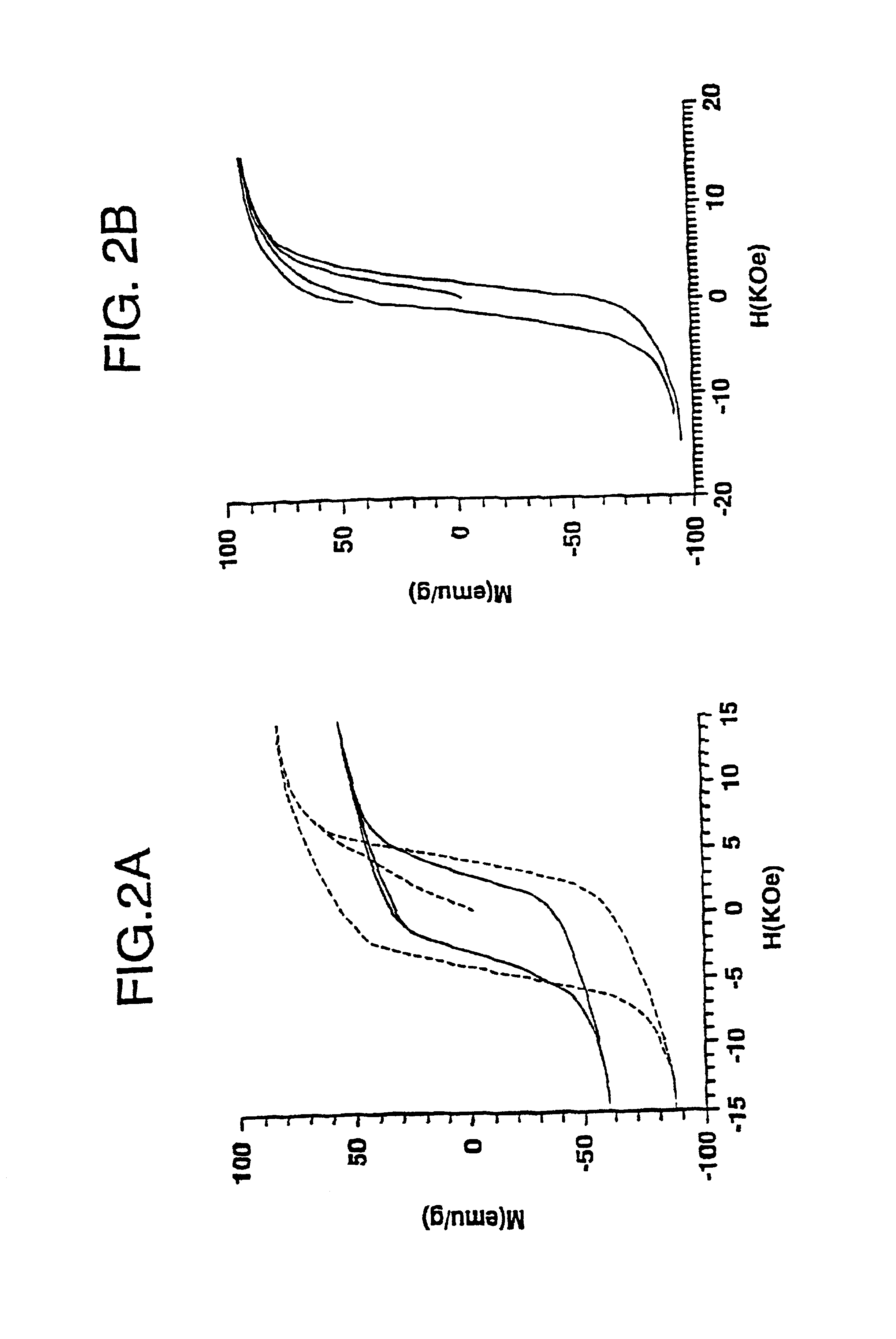 Temperature-controlled induction heating of polymeric materials