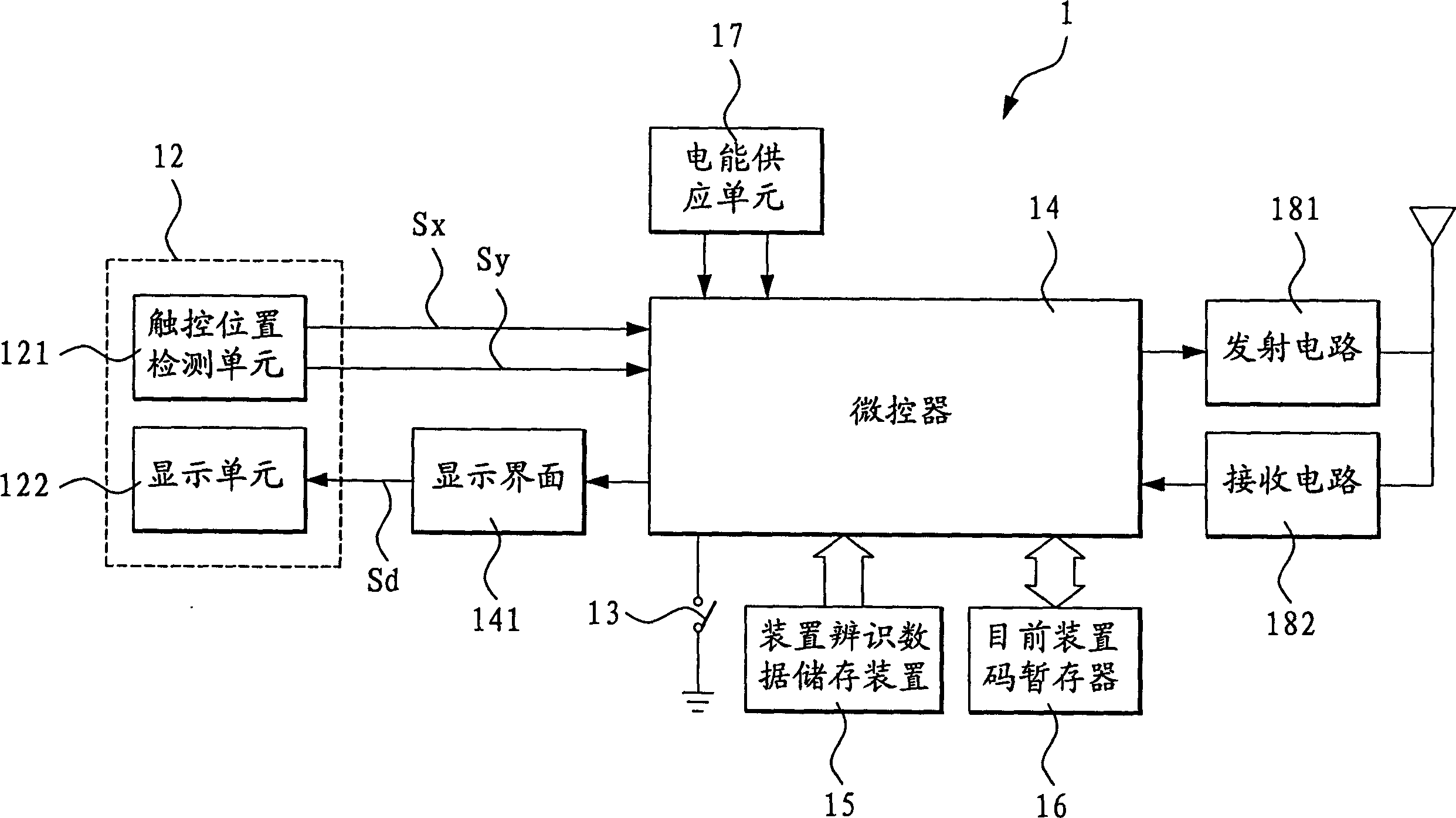 Interactive touch type remote controller and remote control method thereof