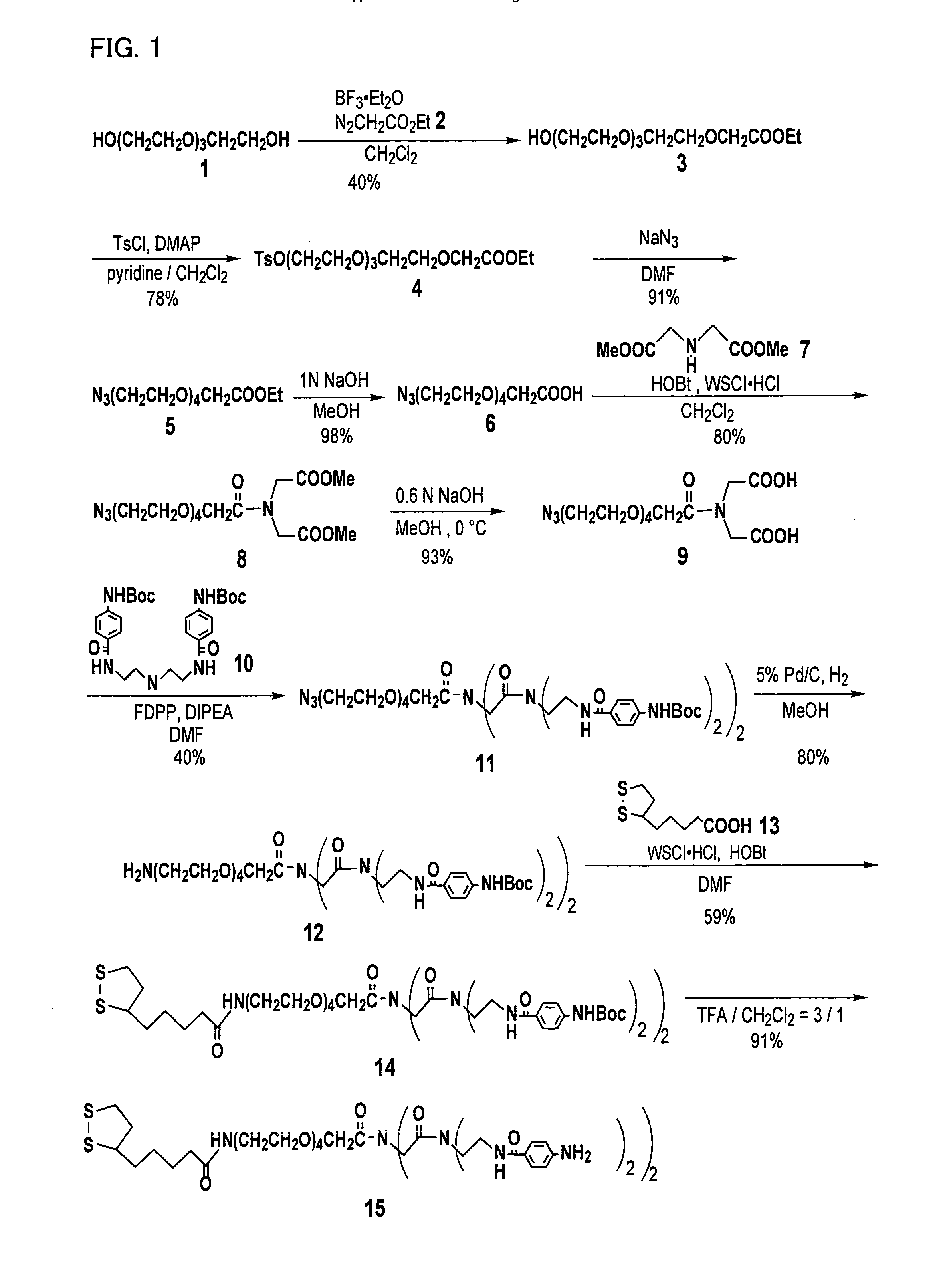 Linker Compound, Ligand Conjugate, and Production Methods Thereof